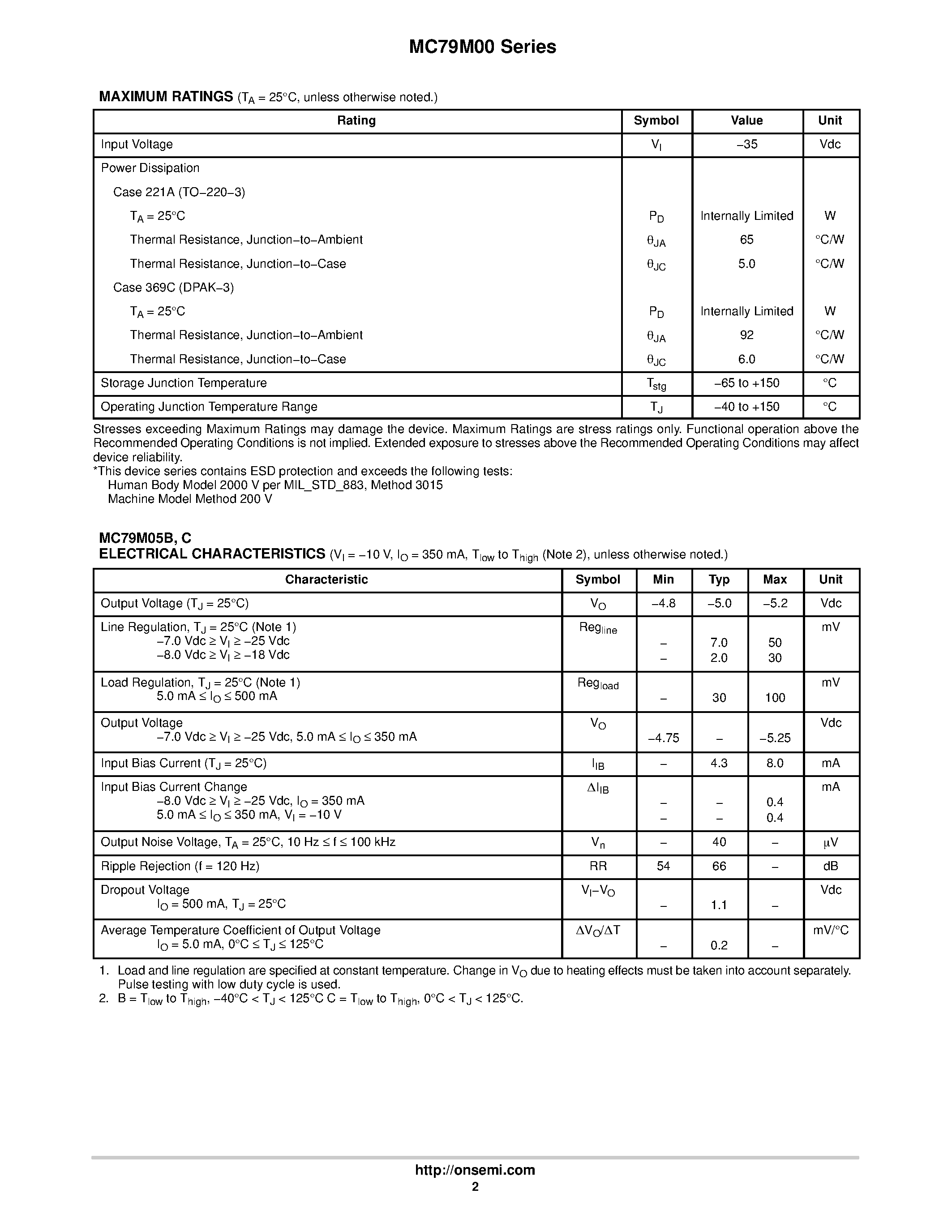 Даташит MC79M00 - THREE-TERMINAL NEGATIVE FIXED VOLTAGE REGULATORS страница 2