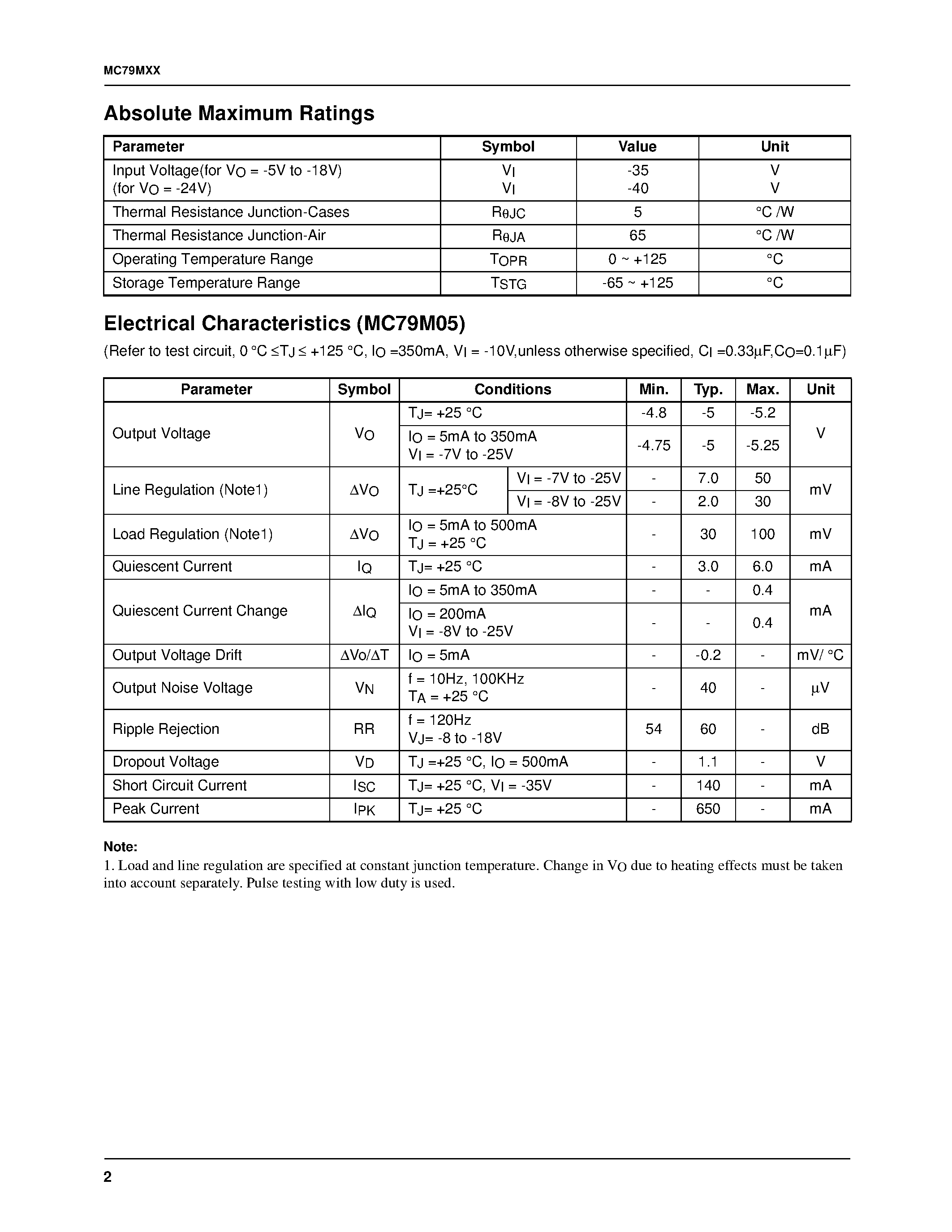 Datasheet MC79M18CT page 2 Datasheet MC79M18CT - 3-Terminal 0.5A Negative Voltage Regulator page 2