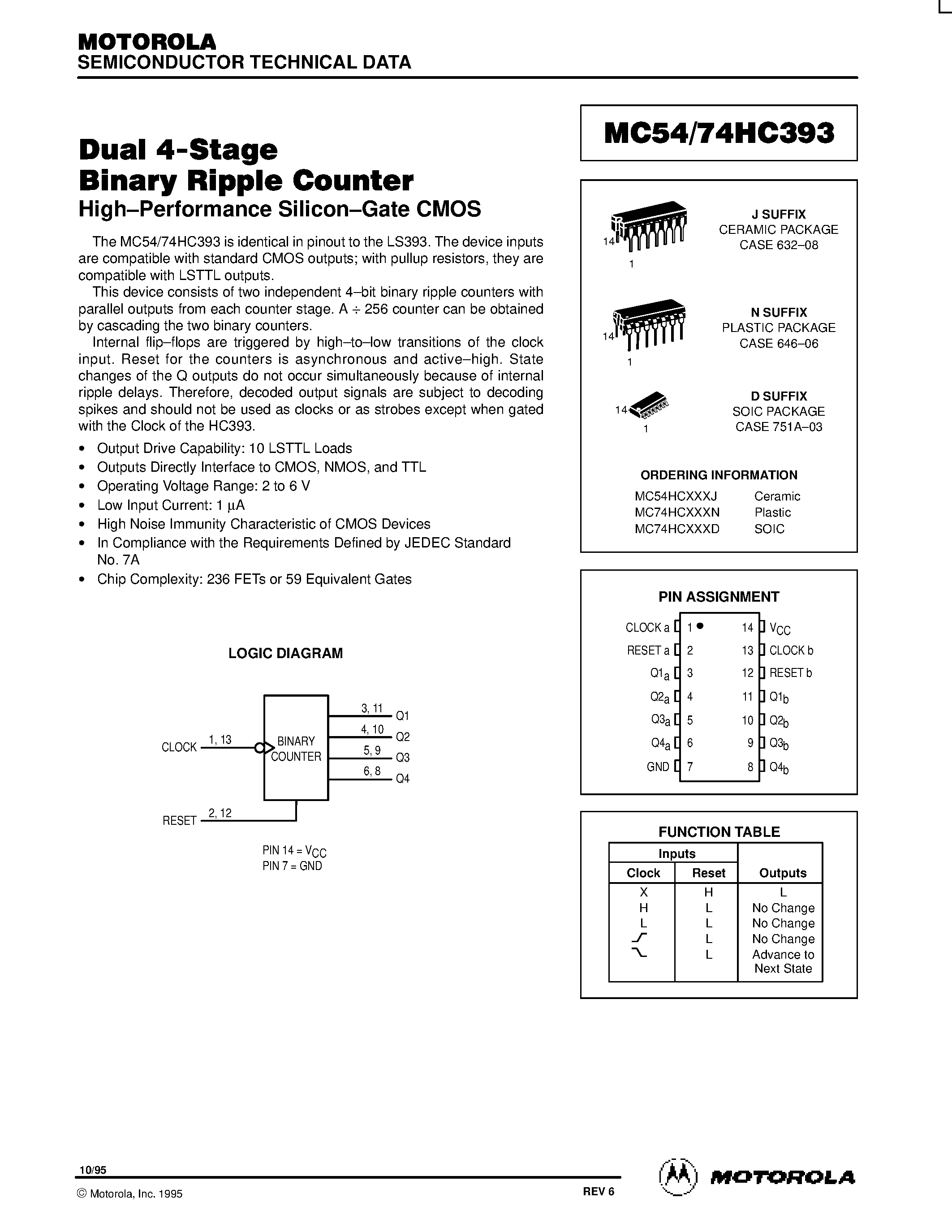 Datasheet MC84-74HC393 - Dual 4-Stage Binary Ripple Counter page 1
