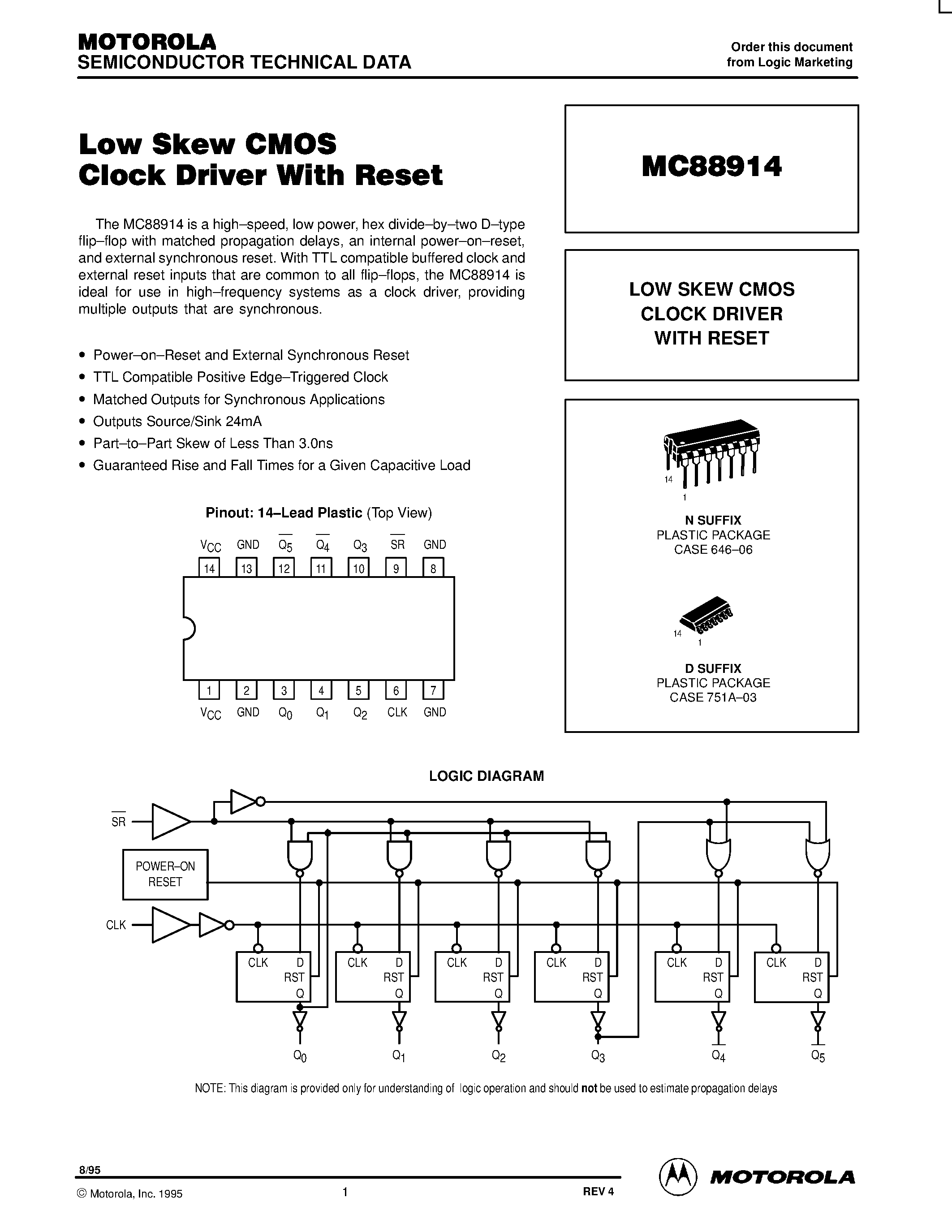 Datasheet MC88914D - LOW SKEW CMOS CLOCK DRIVER WITH RESET page 1