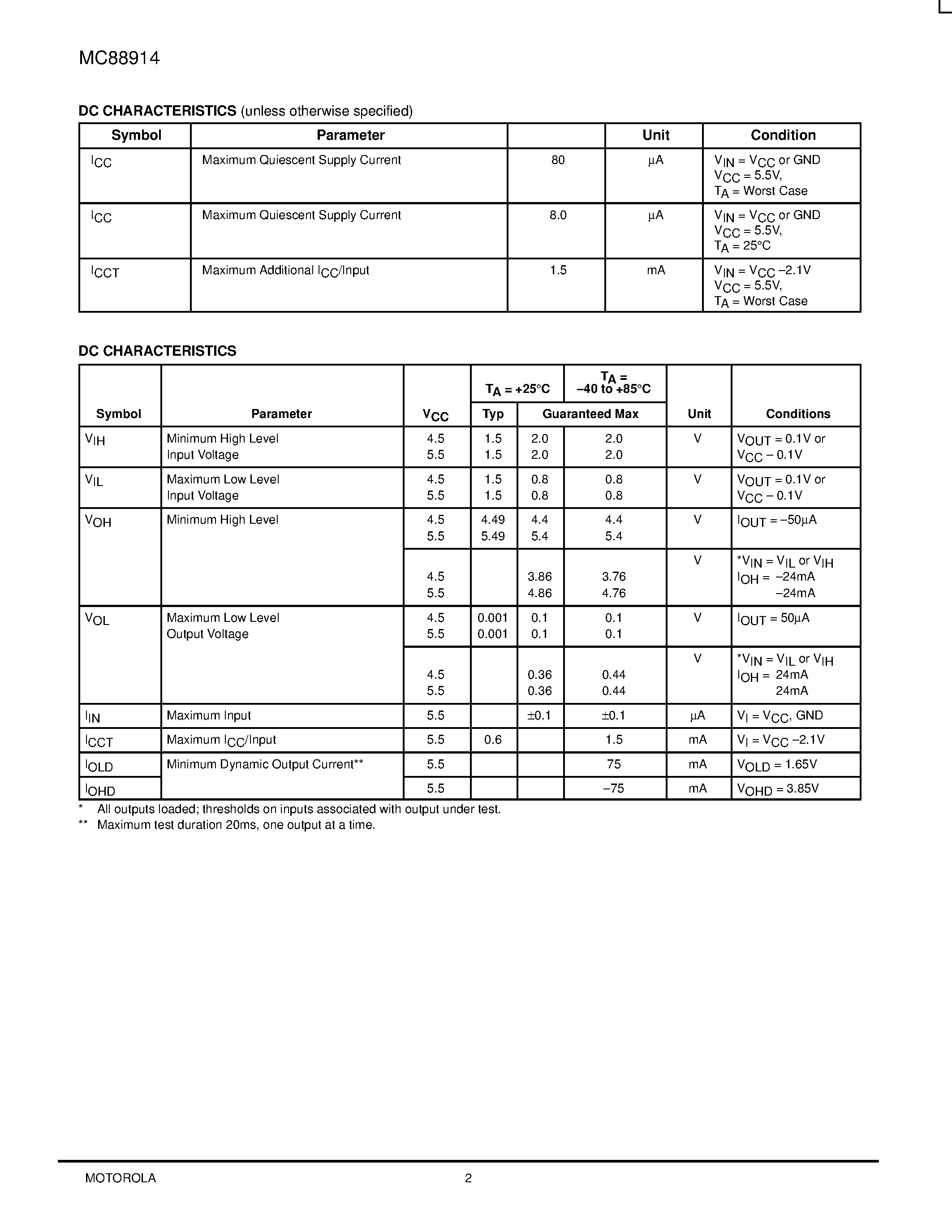 Datasheet MC88914D - LOW SKEW CMOS CLOCK DRIVER WITH RESET page 2