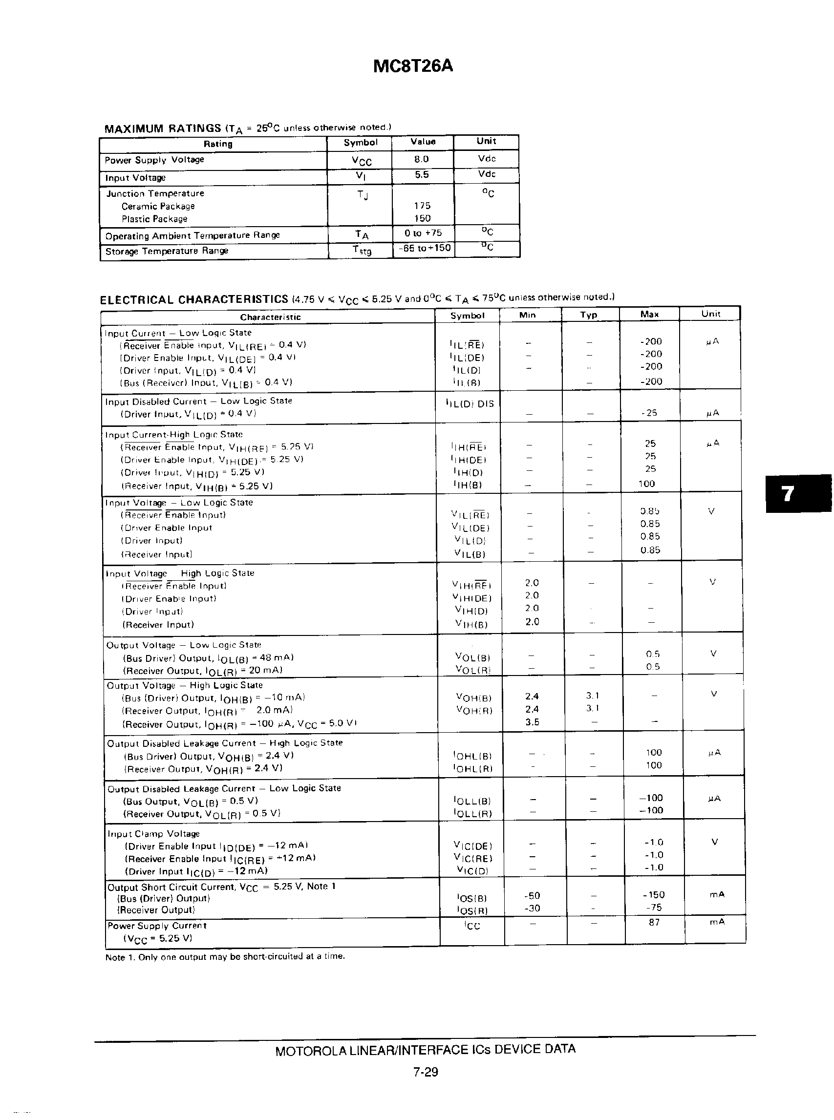Даташит MC8T26AL - QUAD THREE-STATE BUS TRANSCEIVER страница 2