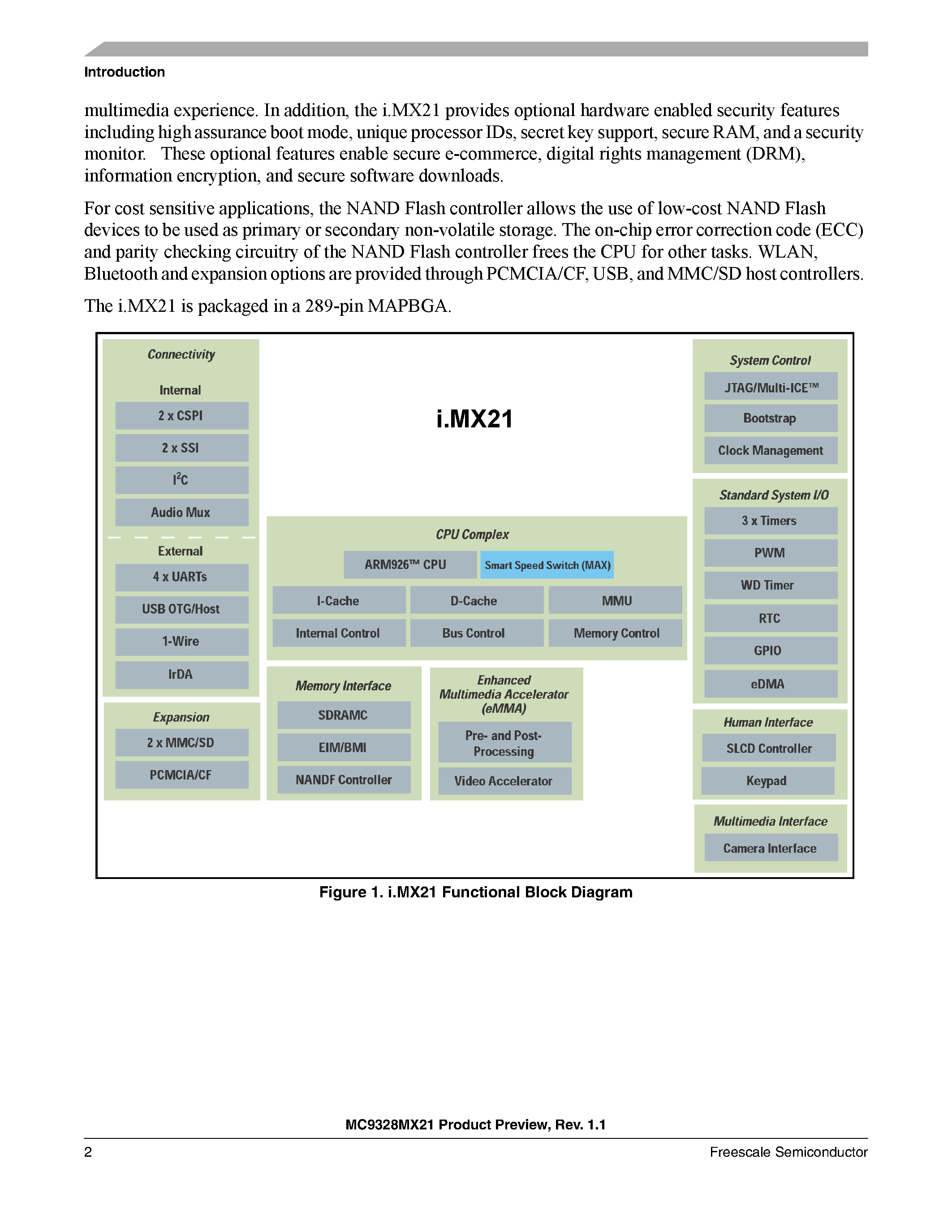Даташит на микросхему MC9328MX21DVH страница 2 Даташит MC9328MX21DVH - i.MX family of microprocessors страница 2