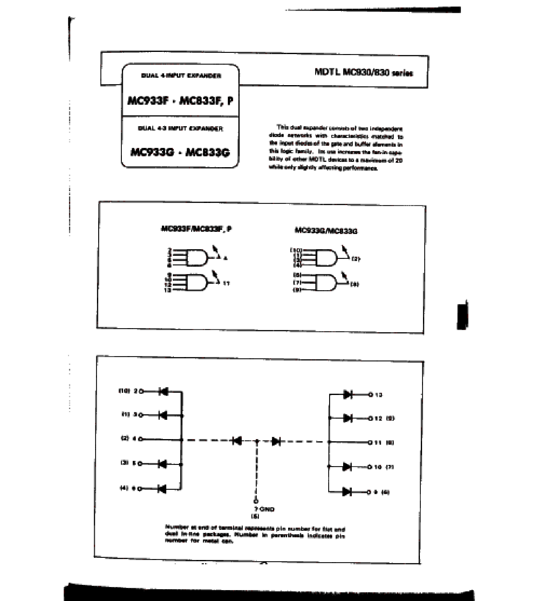 Datasheet MC933G - DUAL 4 INPUT EXPANER page 1