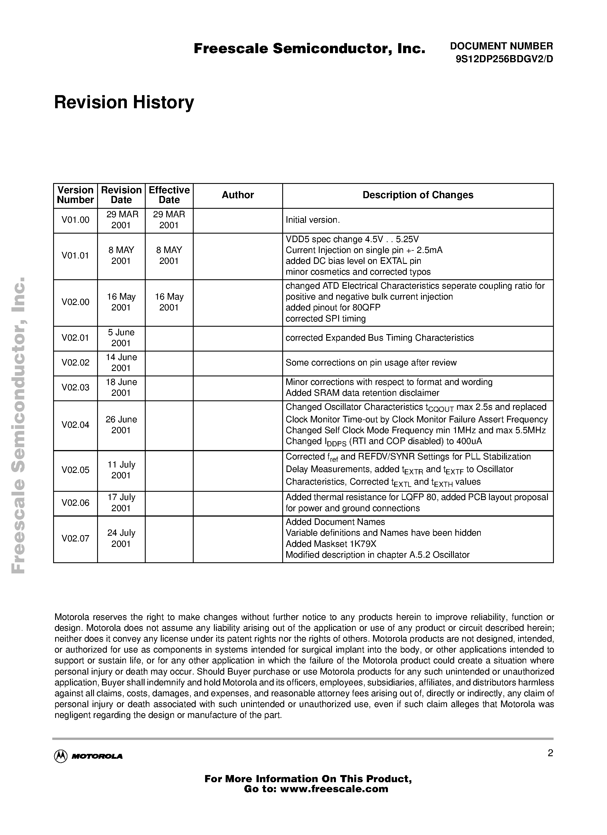 Datasheet MC9S12DJ256C - device made up of standard HCS12 blocks and the HCS12 processor core page 2