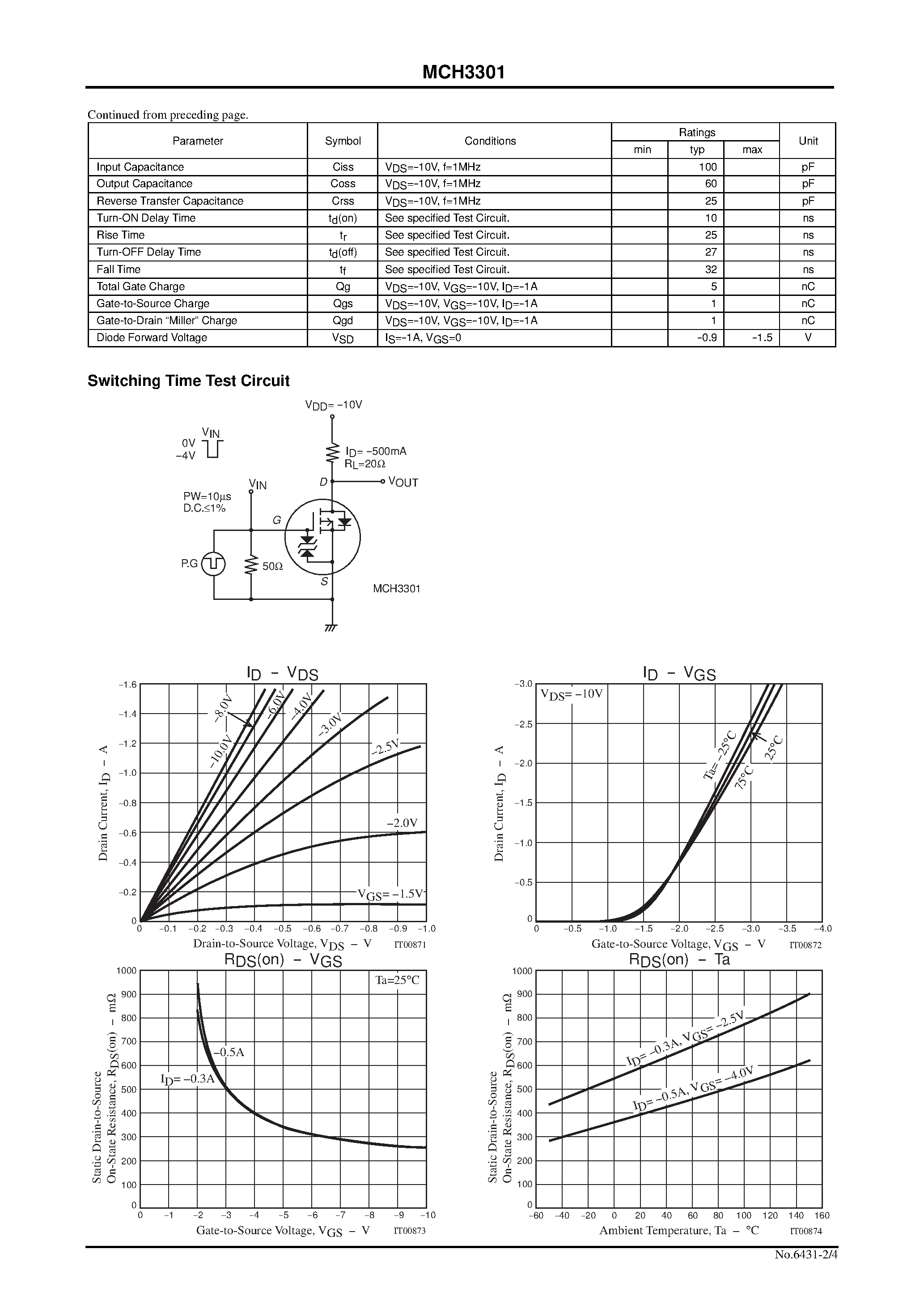 Datasheet MCH3301 page 2 Datasheet MCH3301 - Ultrahigh-Speed Switching Applications page 2