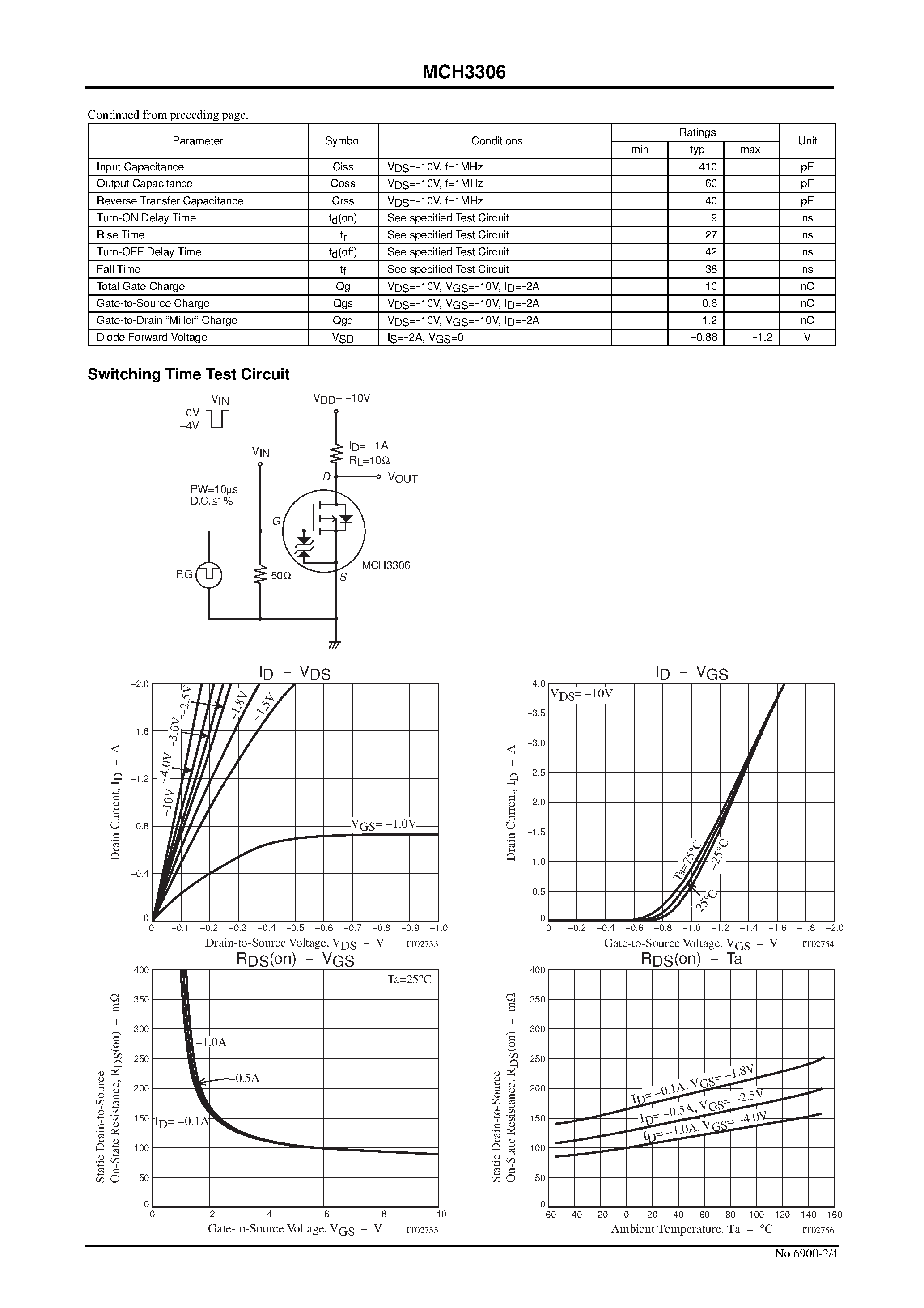 Datasheet MCH3306 page 2 Datasheet MCH3306 - Ultrahigh-Speed Switching Applications page 2