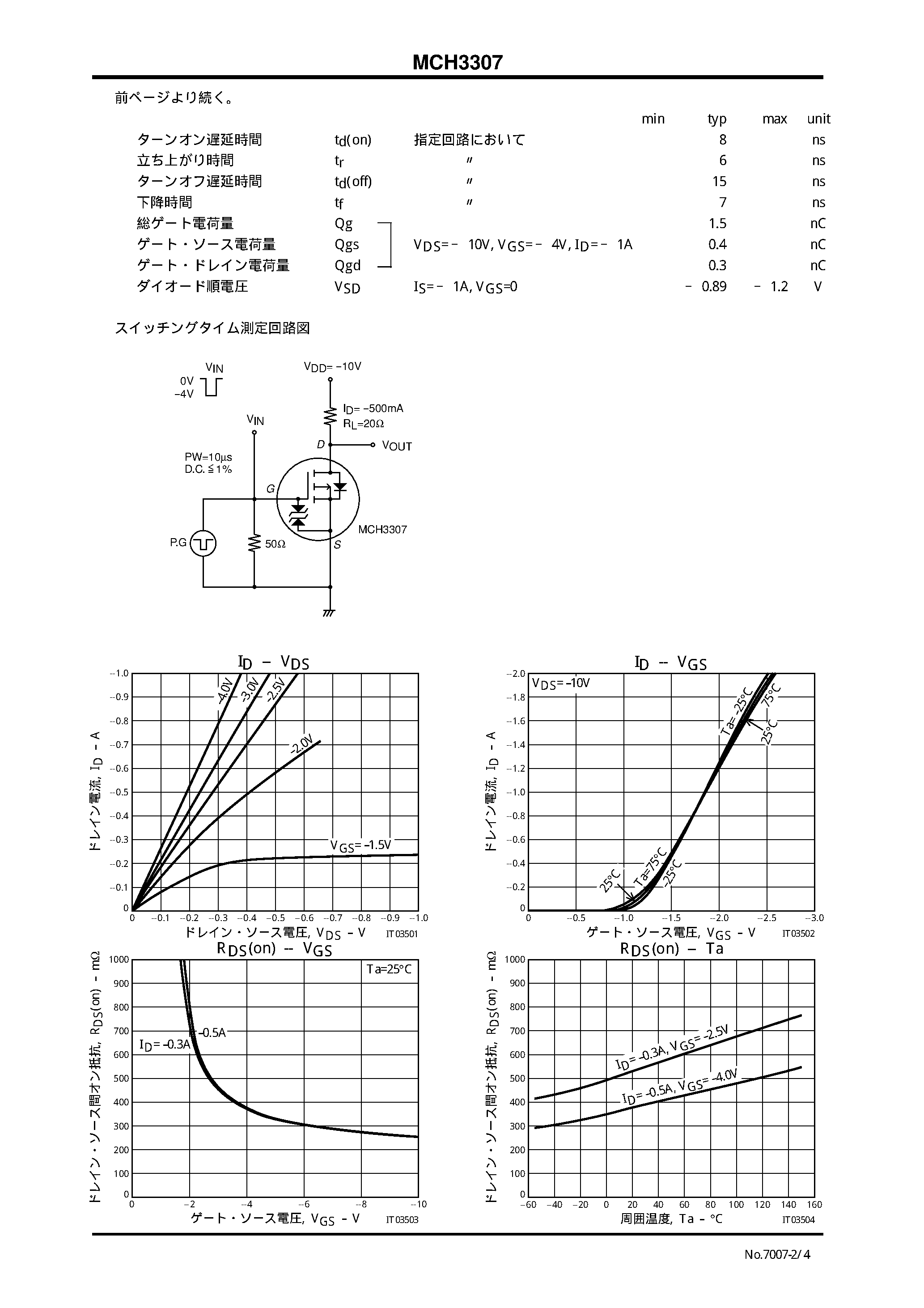 Даташит MCH3307 - P CHANNEL MOS SILICON TRANSISTOR страница 2
