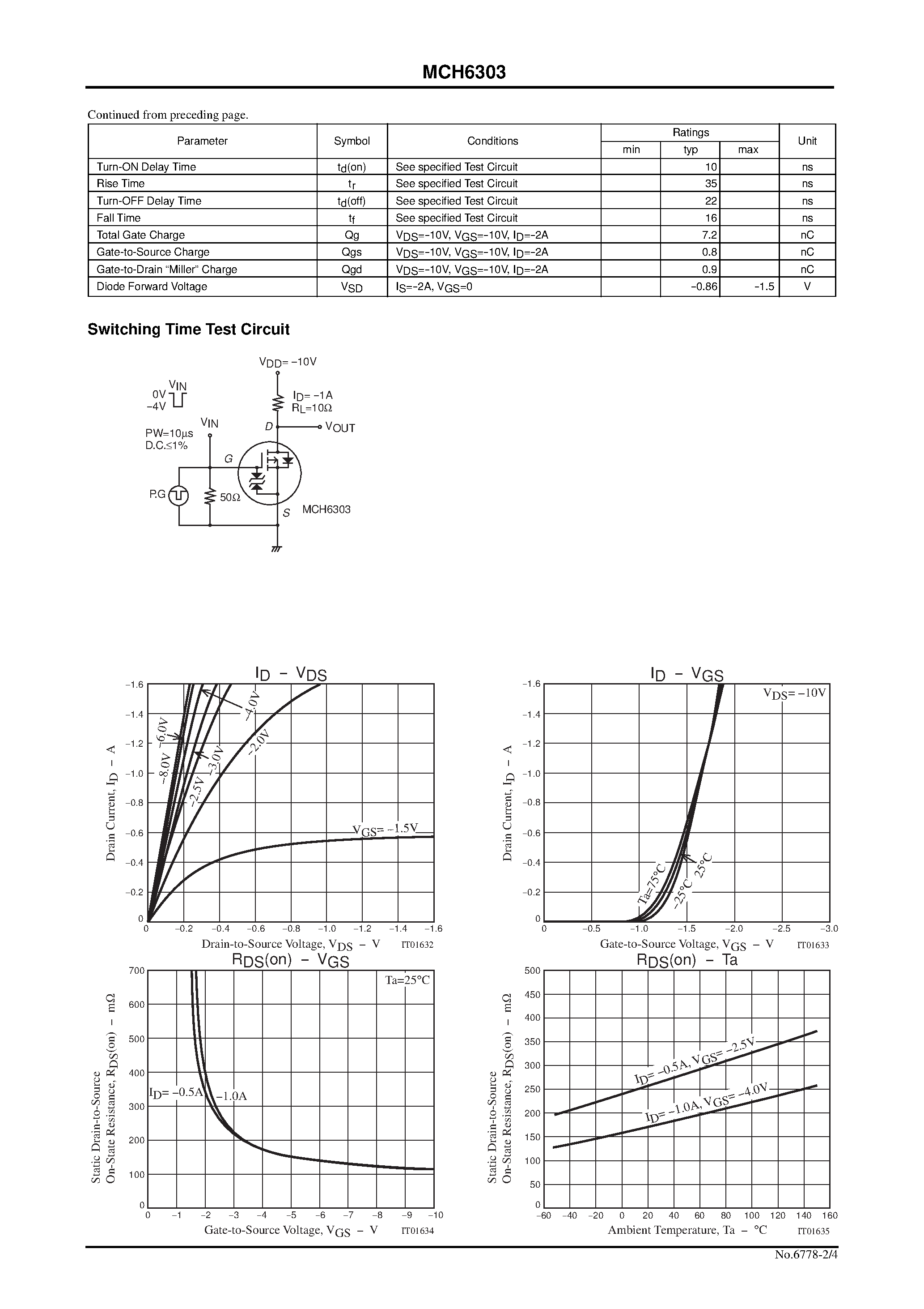 Datasheet MCH6303 page 2 Datasheet MCH6303 - Ultrahigh-Speed Switching Applications page 2