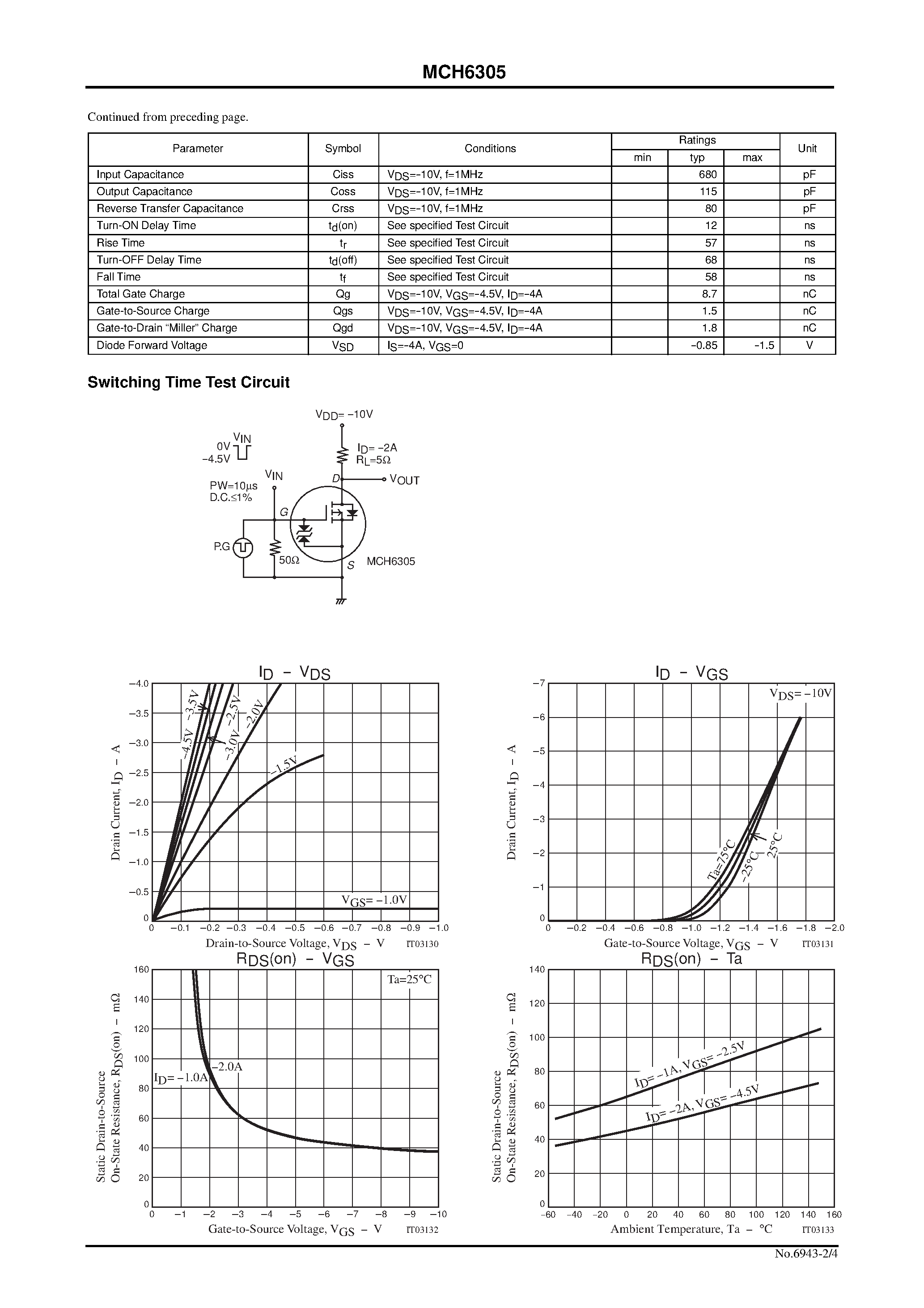 Datasheet MCH6305 page 2 Datasheet MCH6305 - Ultrahigh-Speed Switching Applications page 2