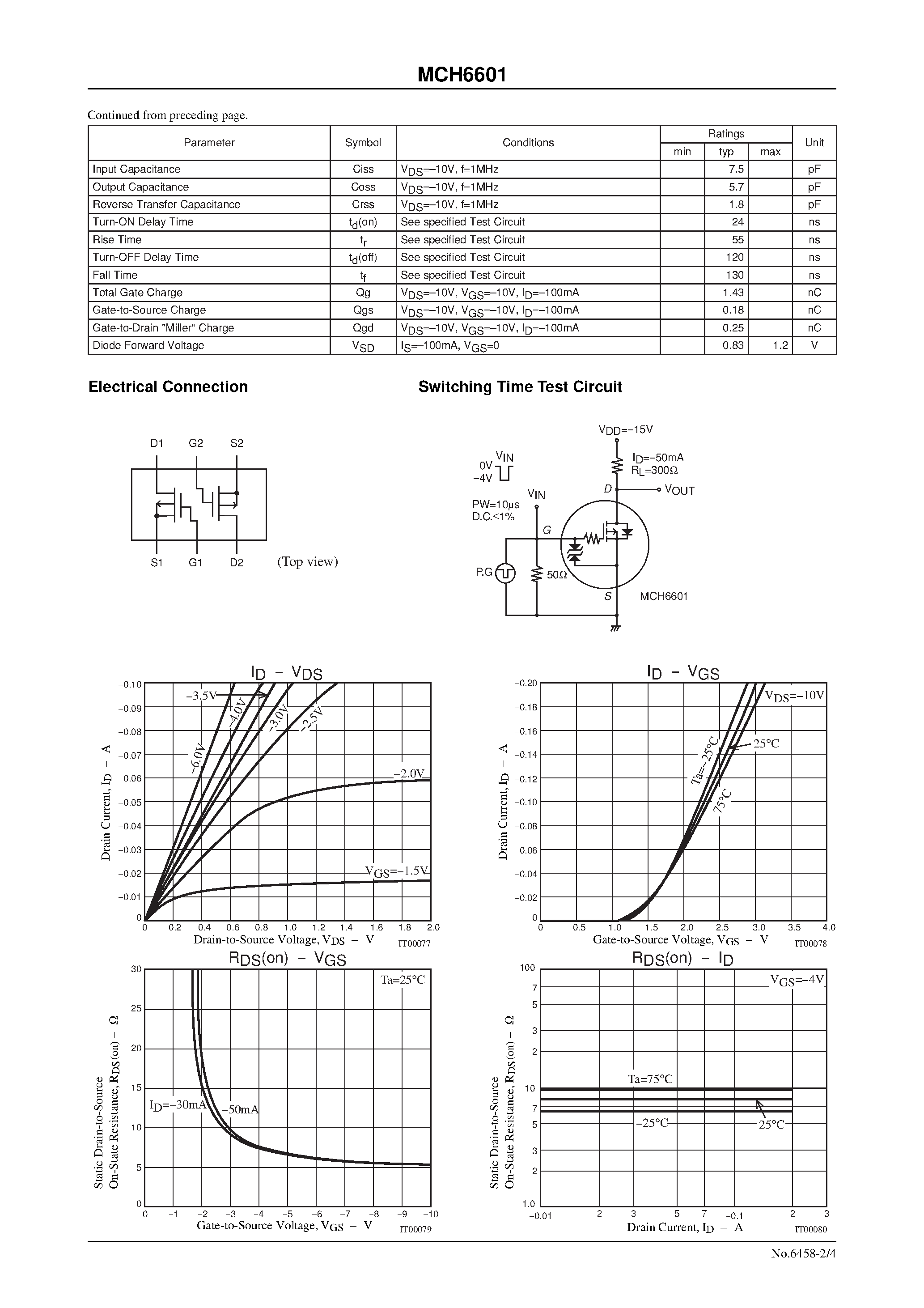 Datasheet MCH6601 page 2 Datasheet MCH6601 - Ultrahigh-Speed Switching Applications page 2
