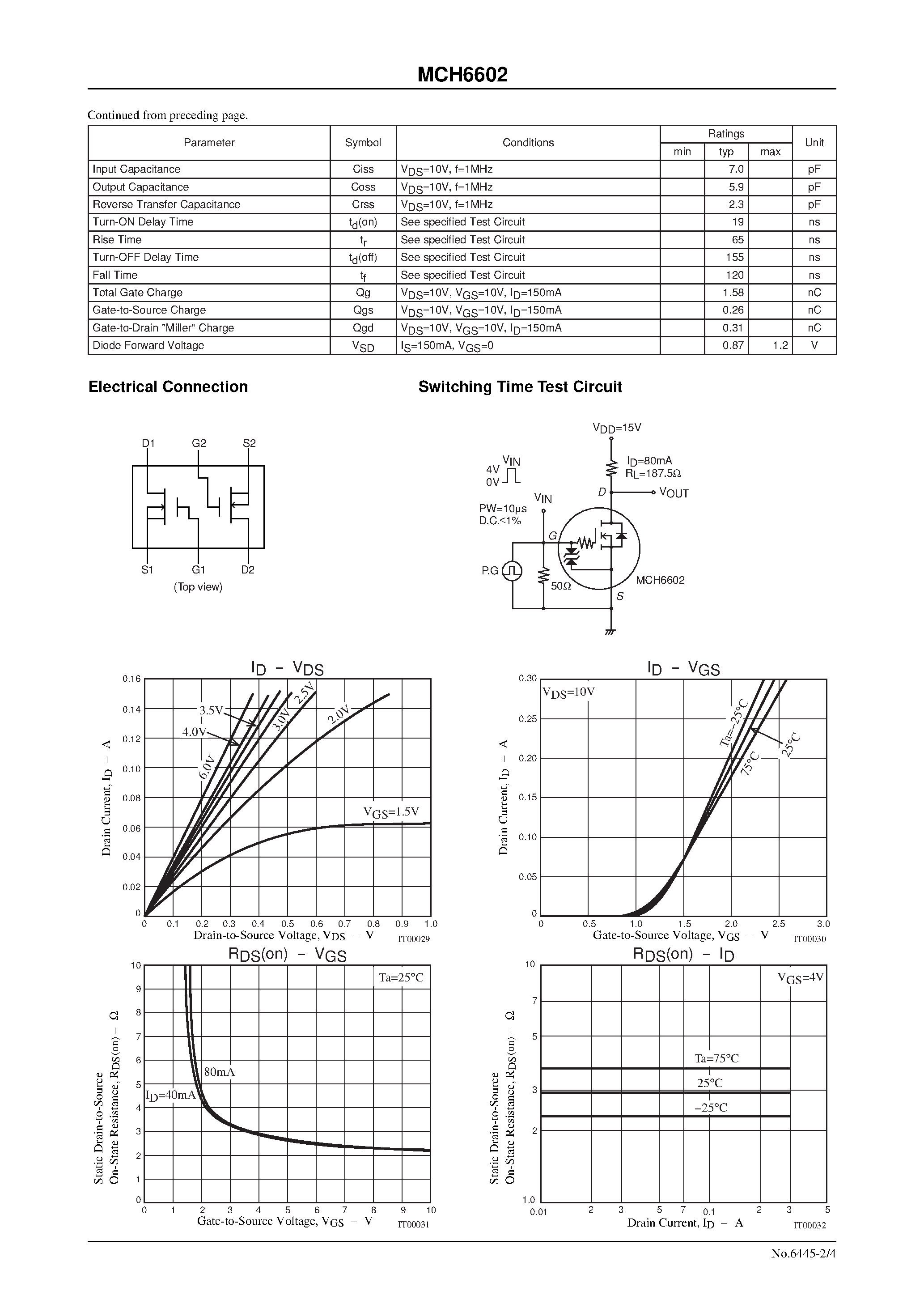 Datasheet MCH6602 page 2 Datasheet MCH6602 - Ultrahigh-Speed Switching Applications page 2
