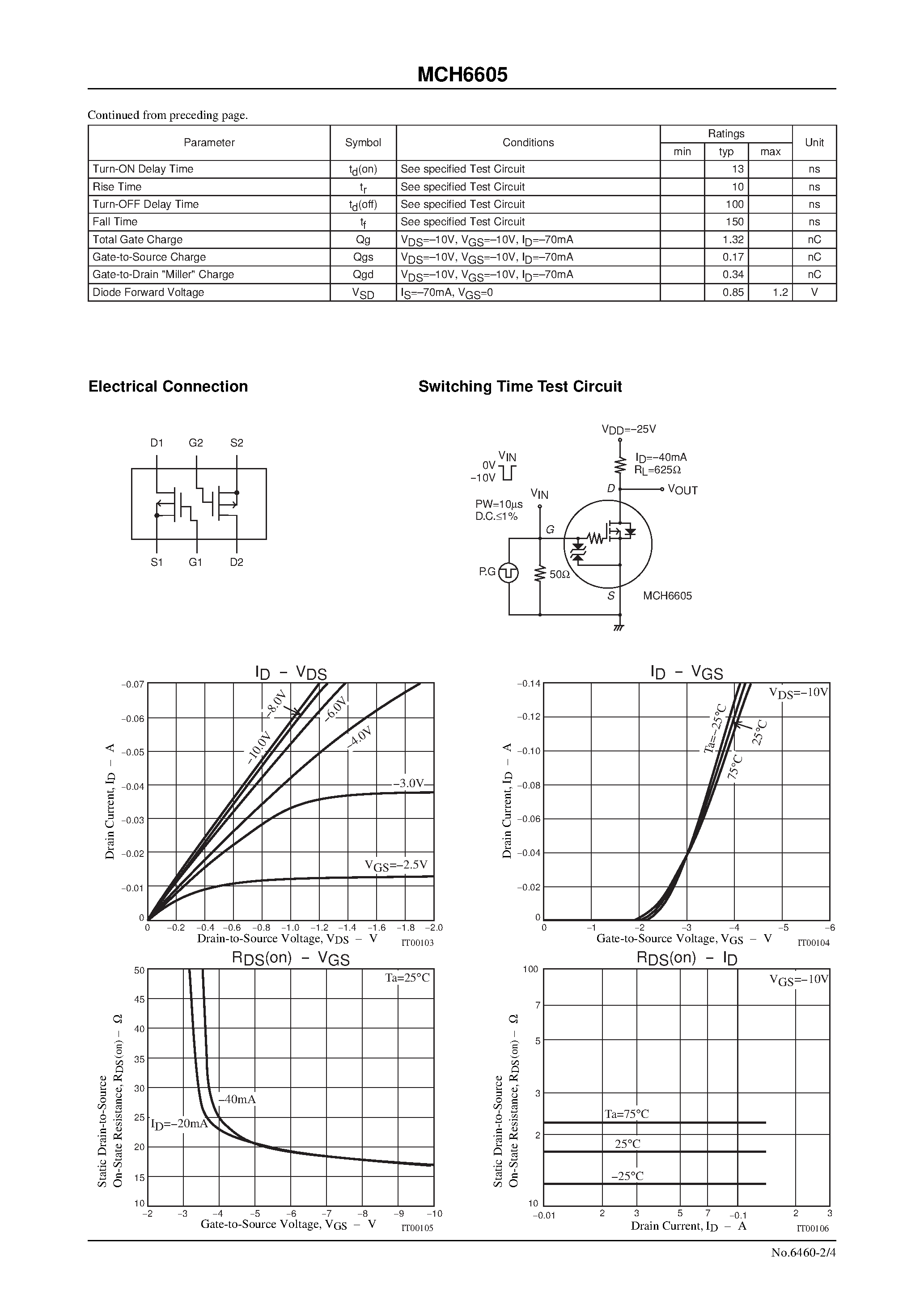 Datasheet MCH6605 page 2 Datasheet MCH6605 - Ultrahigh-Speed Switching Applications page 2