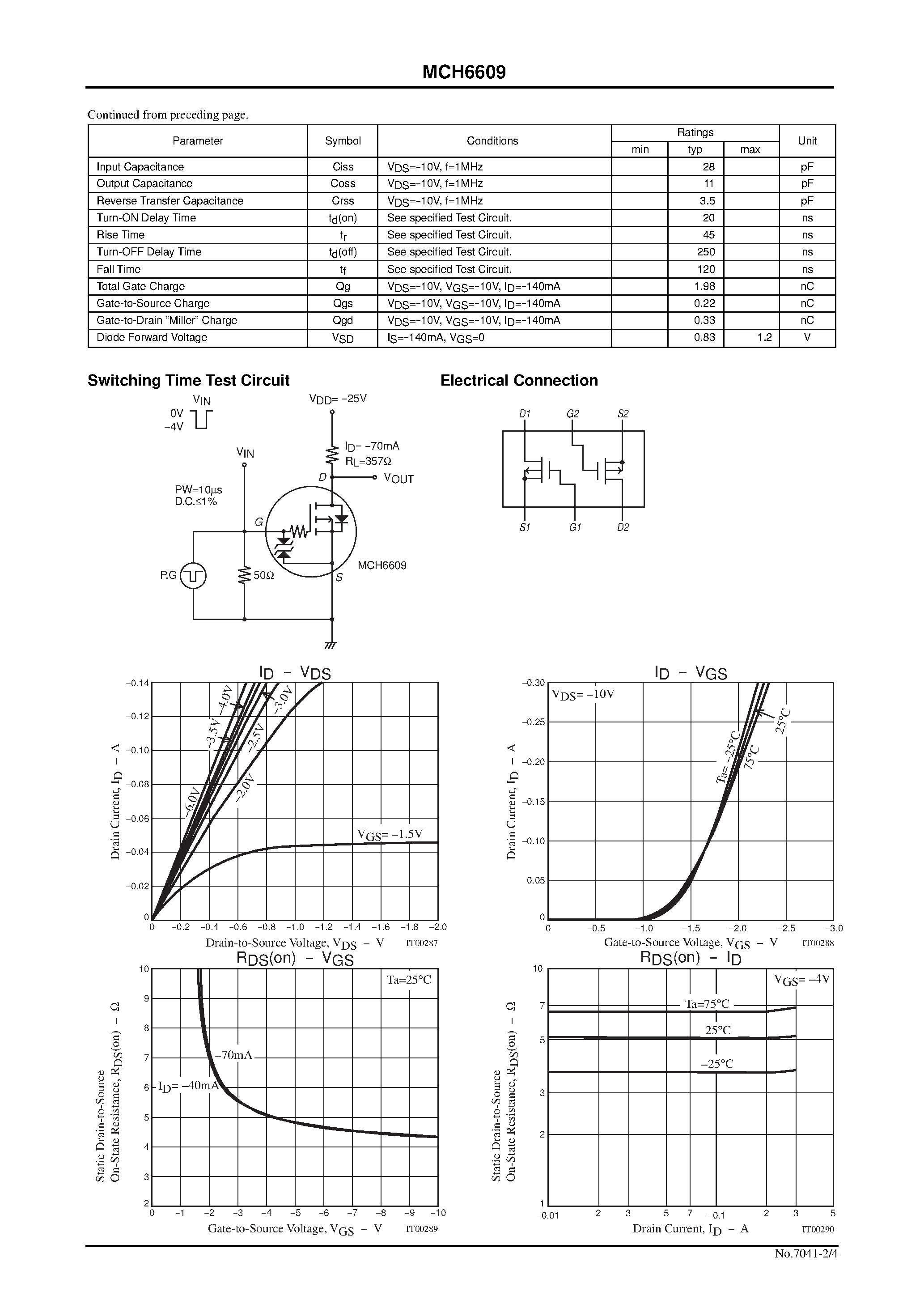 Datasheet MCH6609 page 2 Datasheet MCH6609 - Ultrahigh-Speed Switching Applications page 2