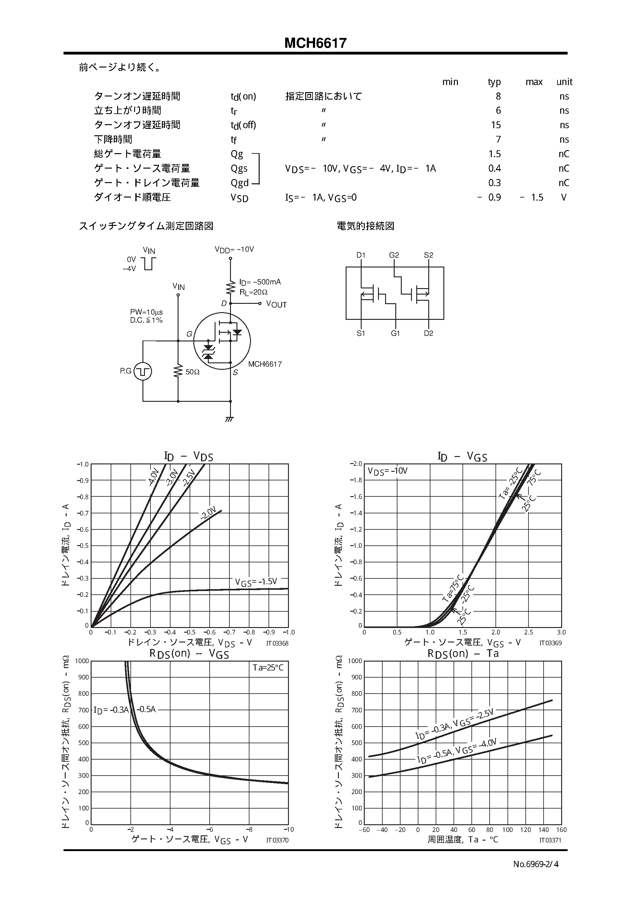 Даташит MCH6617 - P CHANNEL MOS SILICON TRANSISTOR страница 2
