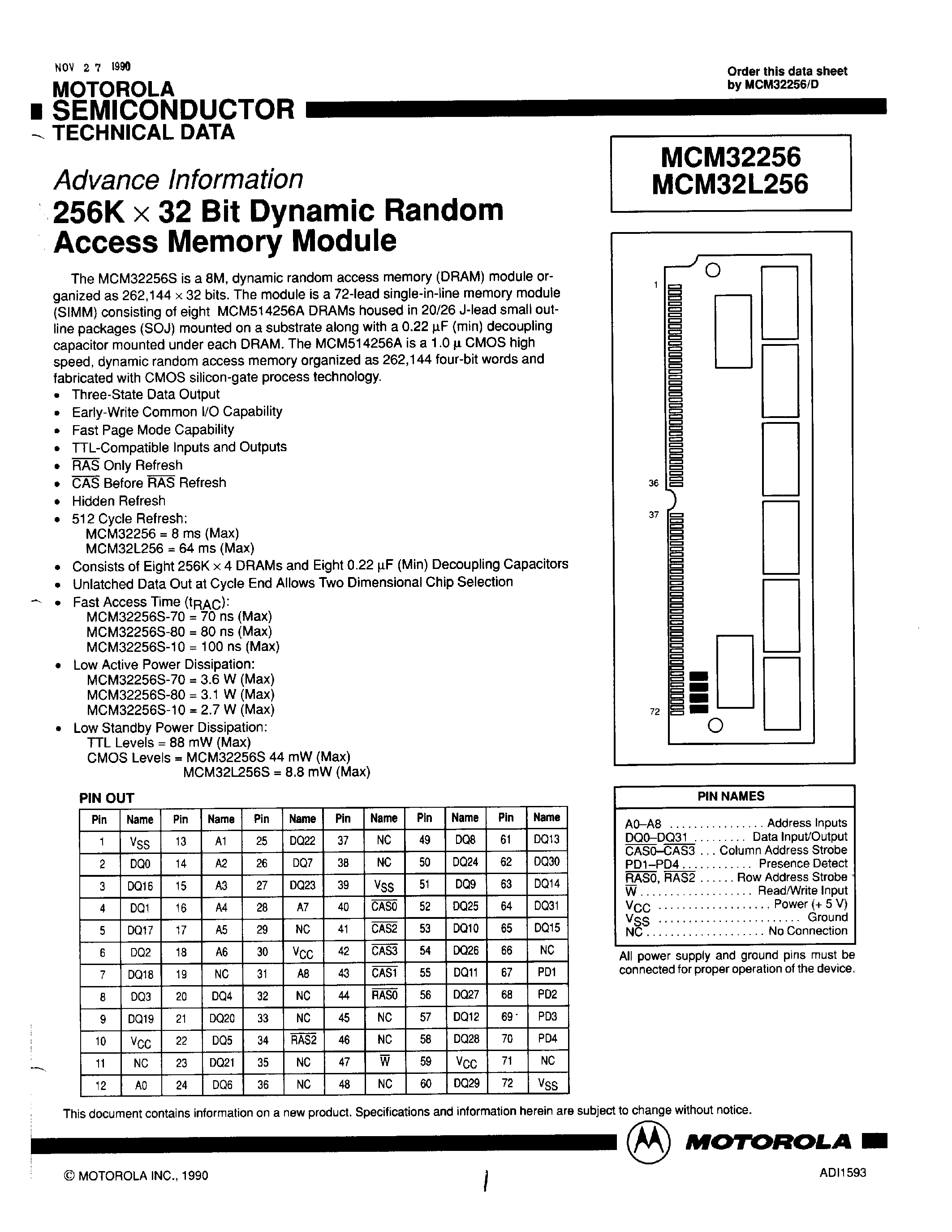 Datasheet MCM32L256 - 256K x 32 Bit Dynamic Random Access Memory Module page 1