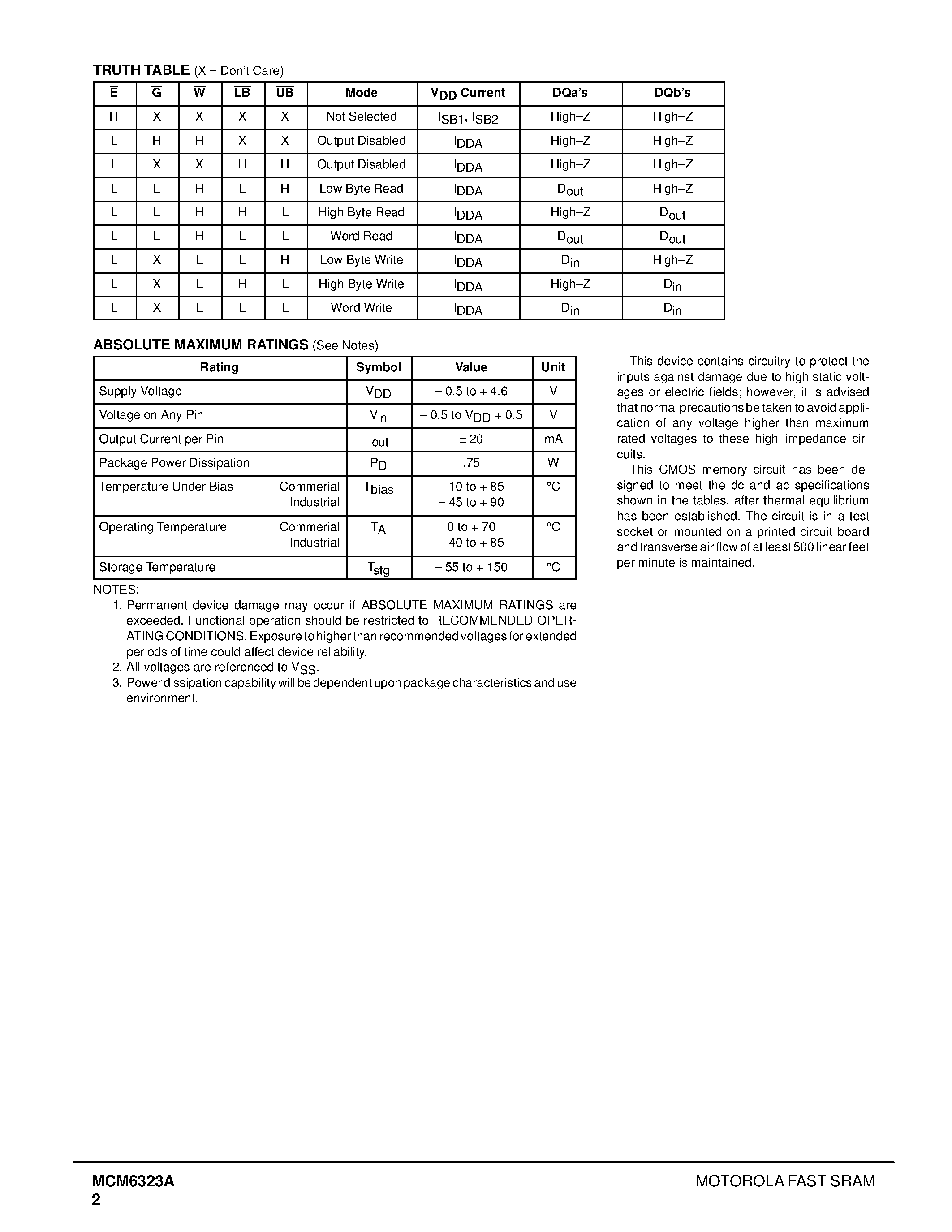 Datasheet MCM6323A - 64K x 16 Bit 3.3 V Asynchronous Fast Static RAM page 2