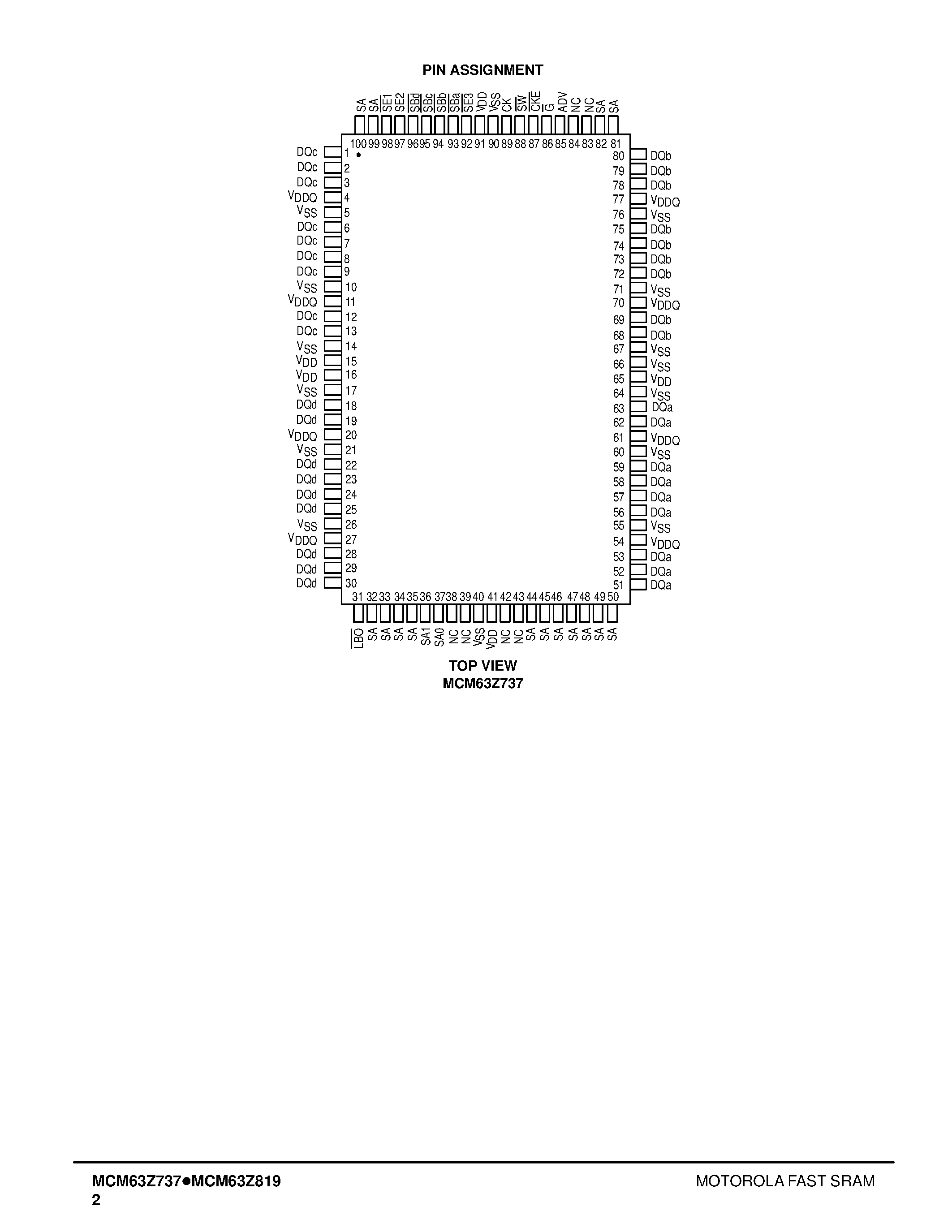 Datasheet MCM63Z737 - 128K x 36 and 256K x 18 Bit Flow-Through ZBT RAM Synchronous Fast Static RAM page 2