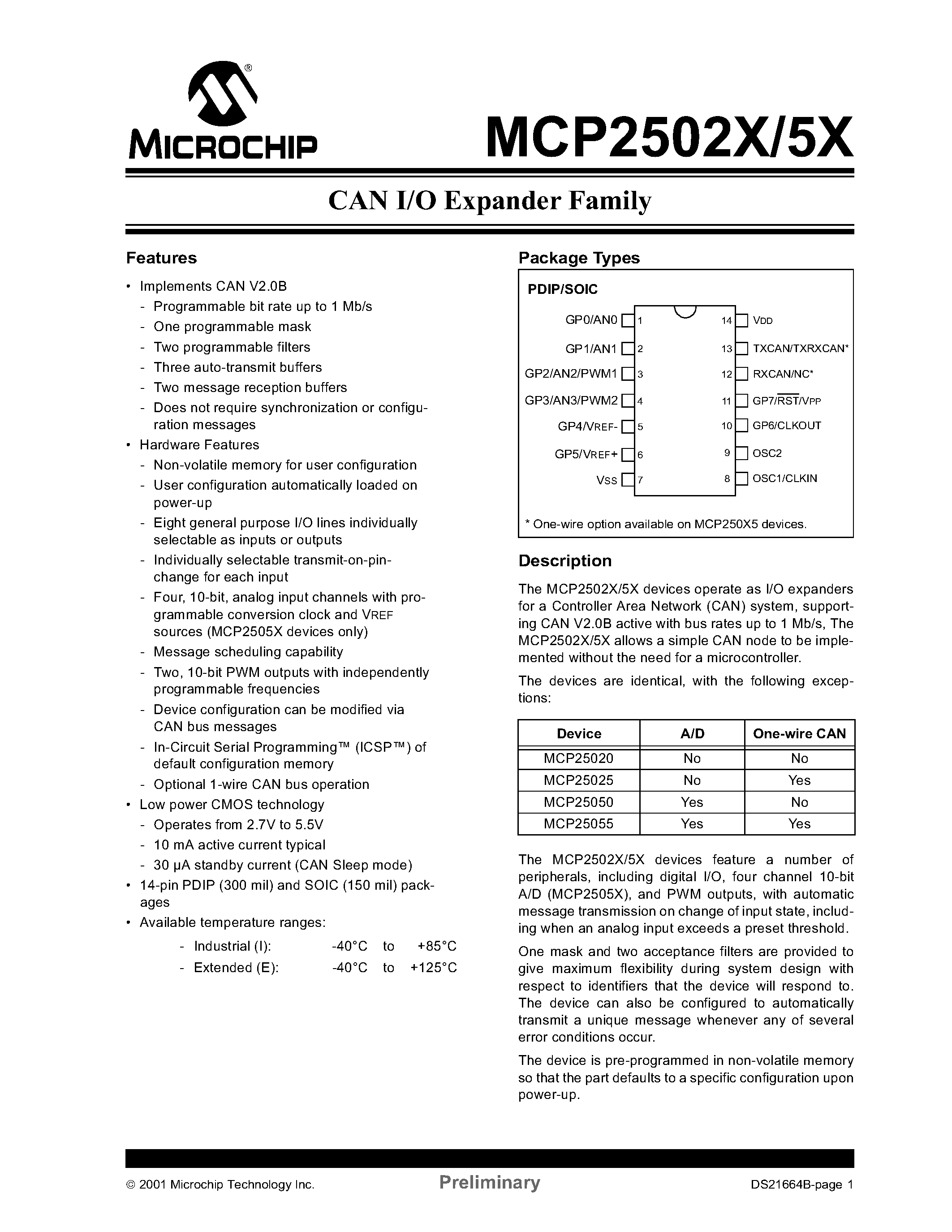 Даташит MCP25025 - CAN I/O EXPANDER FAMILY страница 1