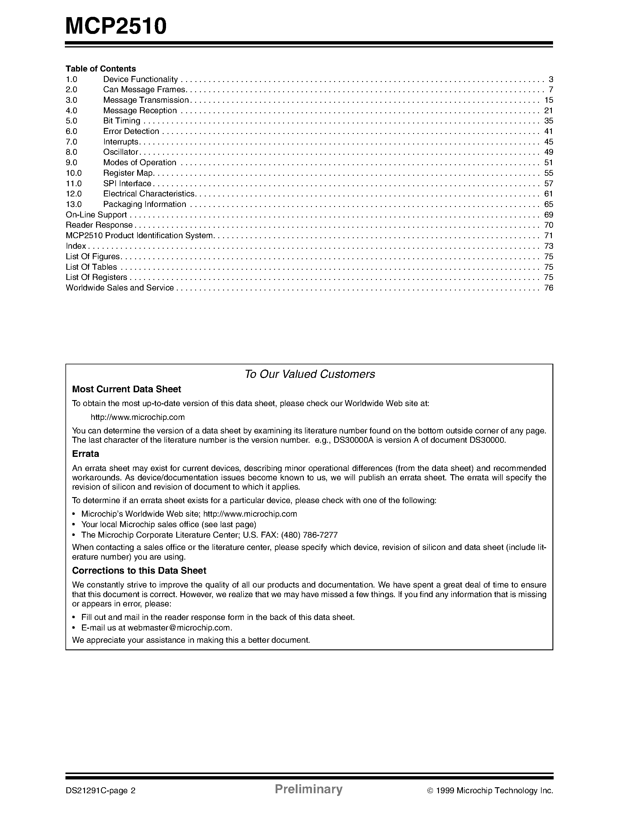 Datasheet MCP2510 - Stand-Alone CAN Controller with SPI Interface page 2