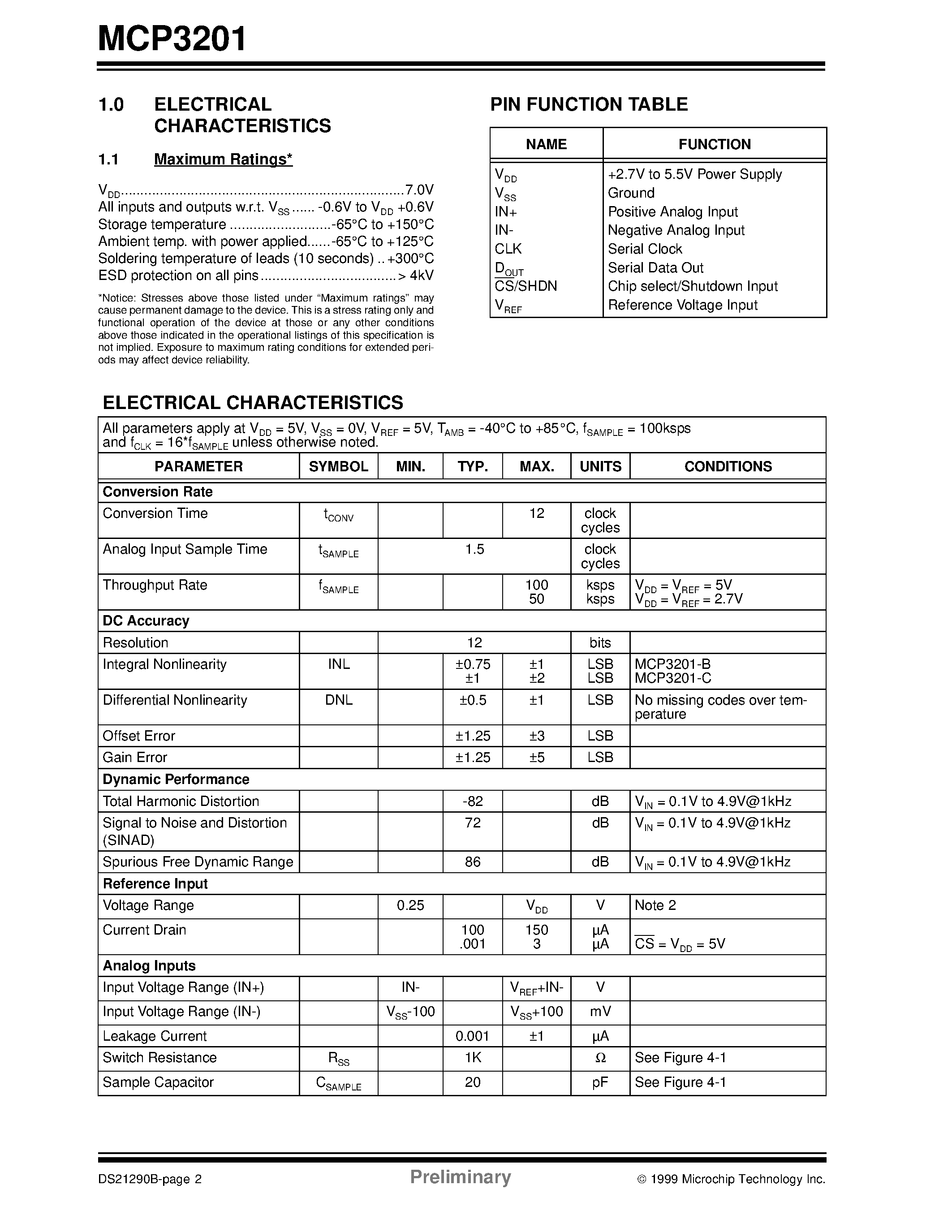 Даташит на микросхему MCP3201 страница 2 Даташит MCP3201 - 2.7V 12-Bit A/D Converter with SPI Serial Interface страница 2