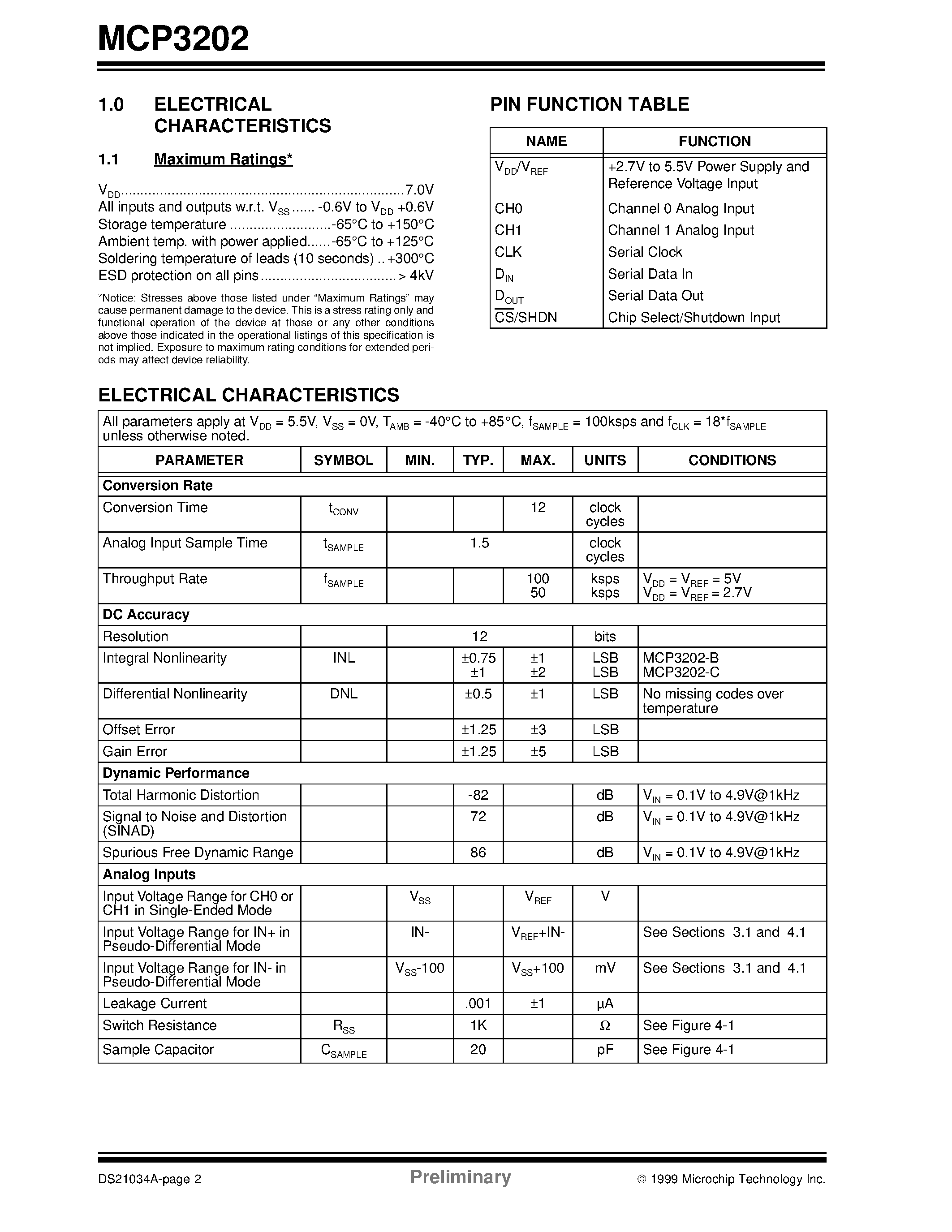 Даташит на микросхему MCP3202 страница 2 Даташит MCP3202 - 2.7V Dual Channel 12-Bit A/D Converter with SPI Serial Interface страница 2