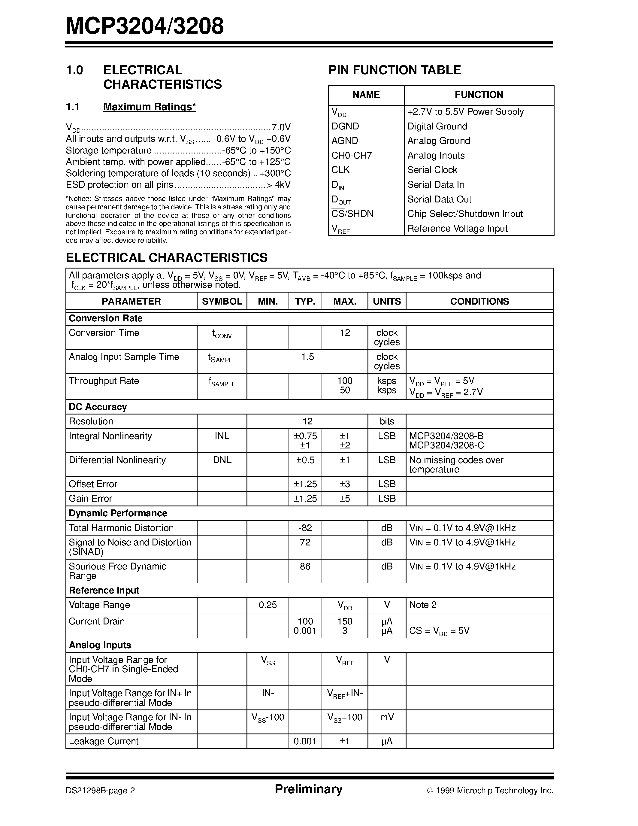 Datasheet MCP3204 - 2.7V 4-Channel/8-Channel 12-Bit A/D Converters with SPI Serial Interface page 2