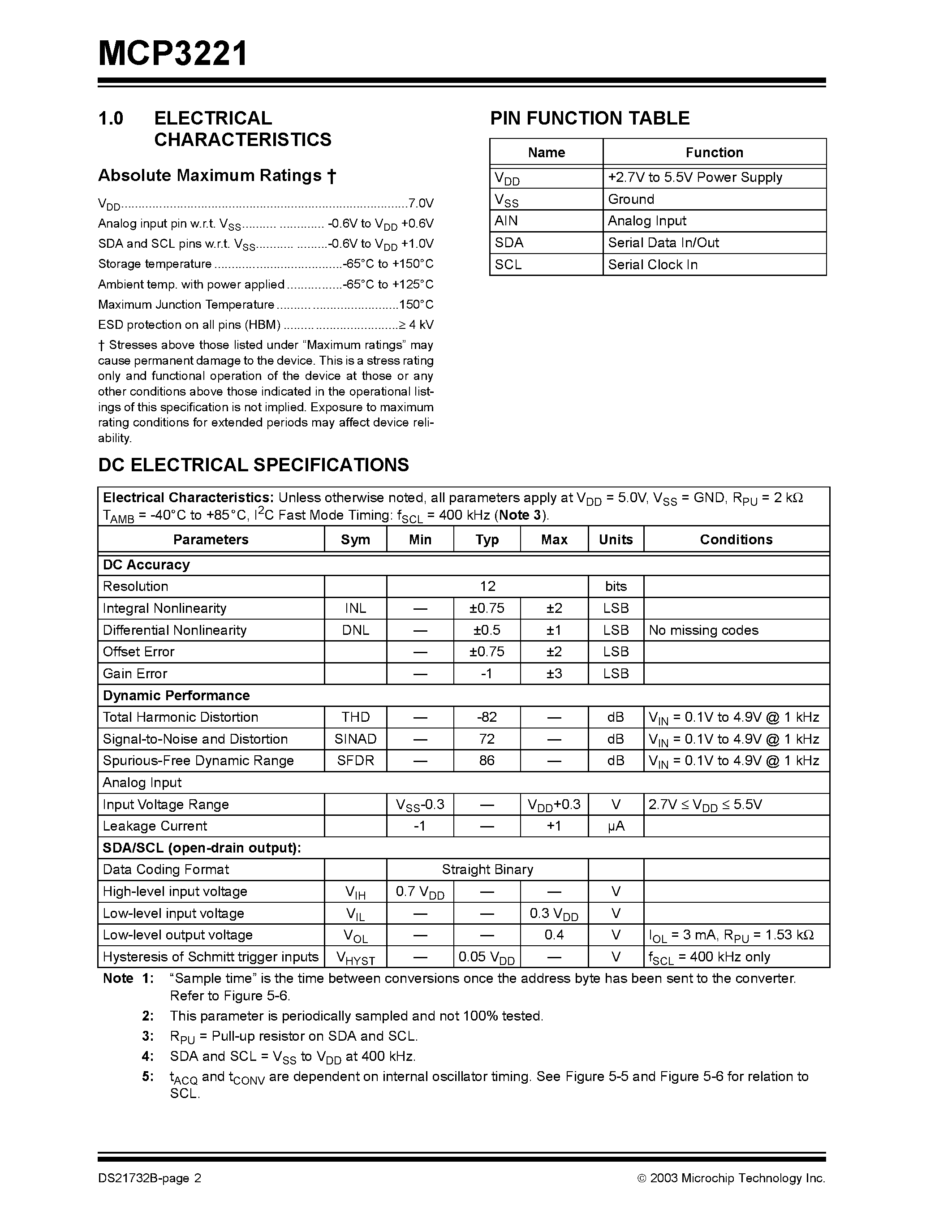 Даташит на микросхему MCP3221 страница 2 Даташит MCP3221 - Low Power 12-Bit A/D Converter With I2C Interface страница 2