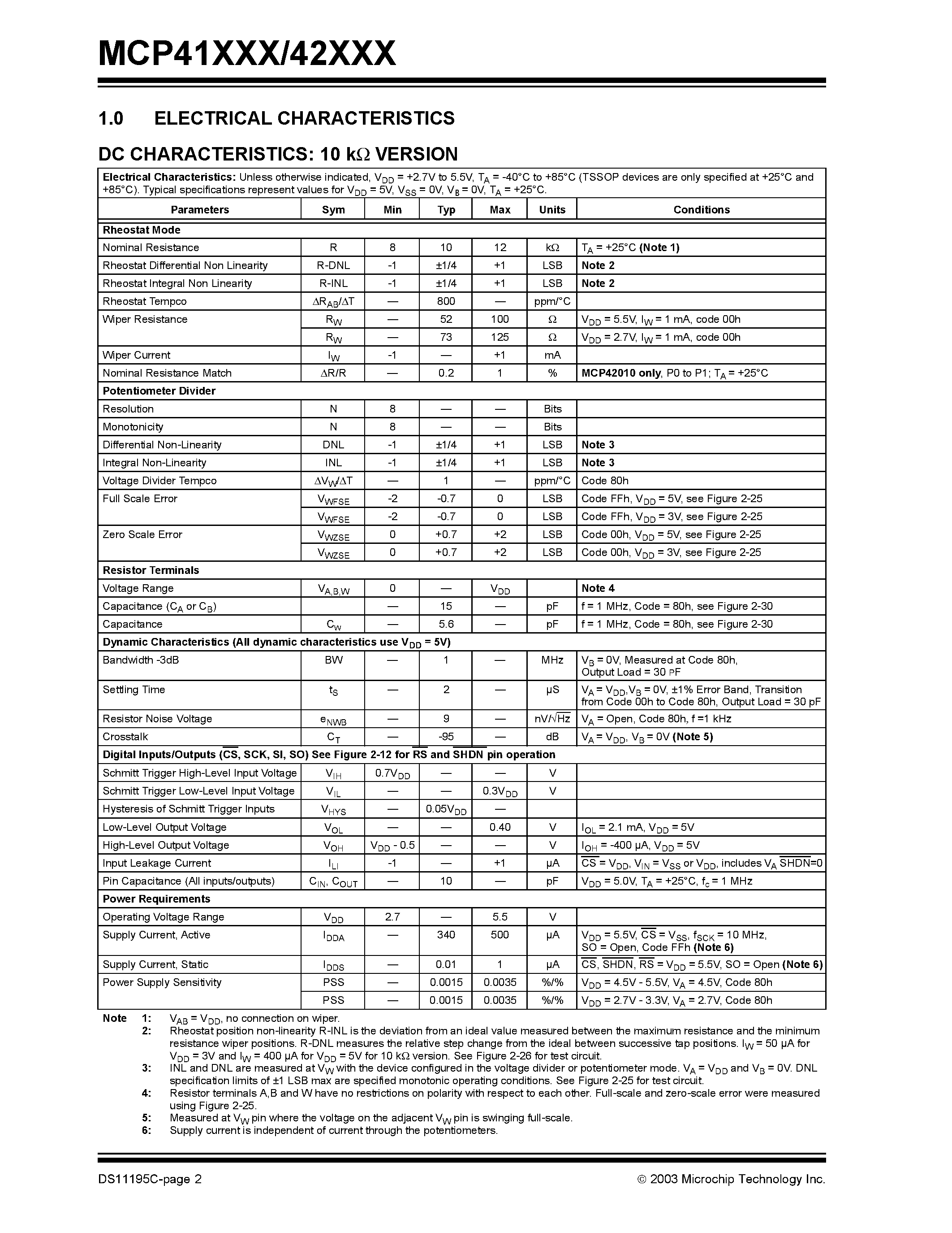 Datasheet MCP42050-E/P - Single/Dual Digital Potentiometer with SPI Interface page 2