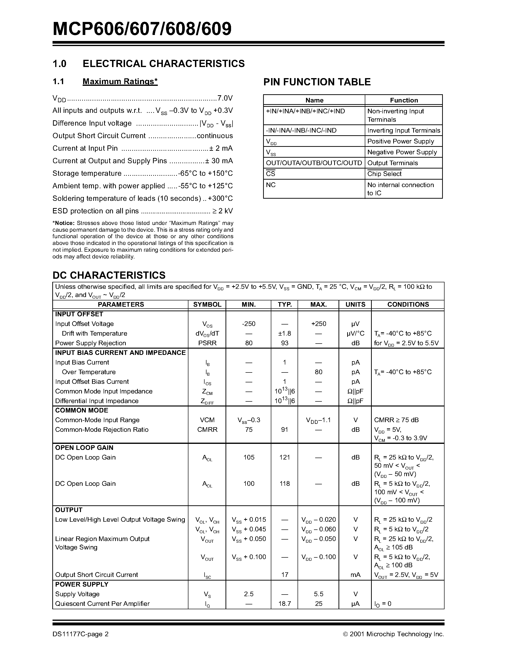 Datasheet MCP606 - 2.5V TO 5.5V MICROPOWER CMOS OP AMPS page 2