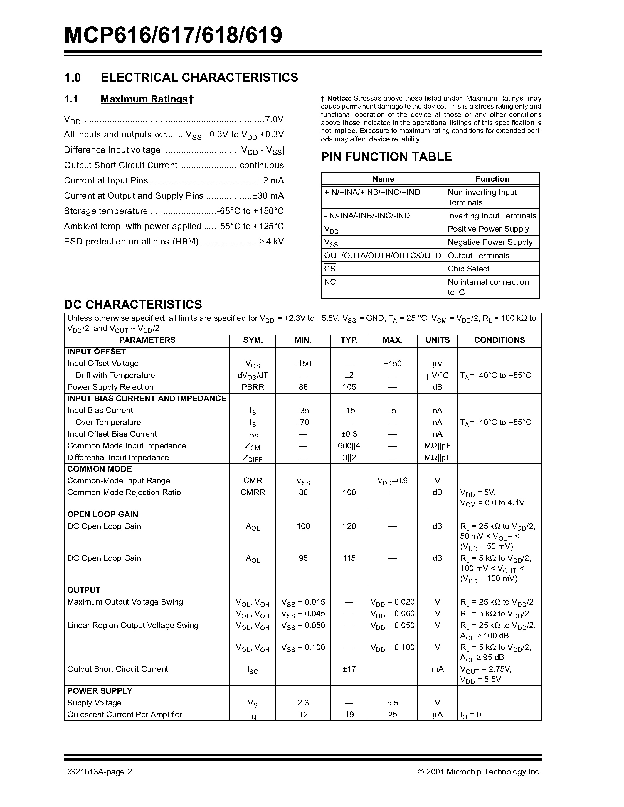 Datasheet MCP618 - 2.3V TO 5.5V MICROPOWER BI - CMOS OP AMPS page 2