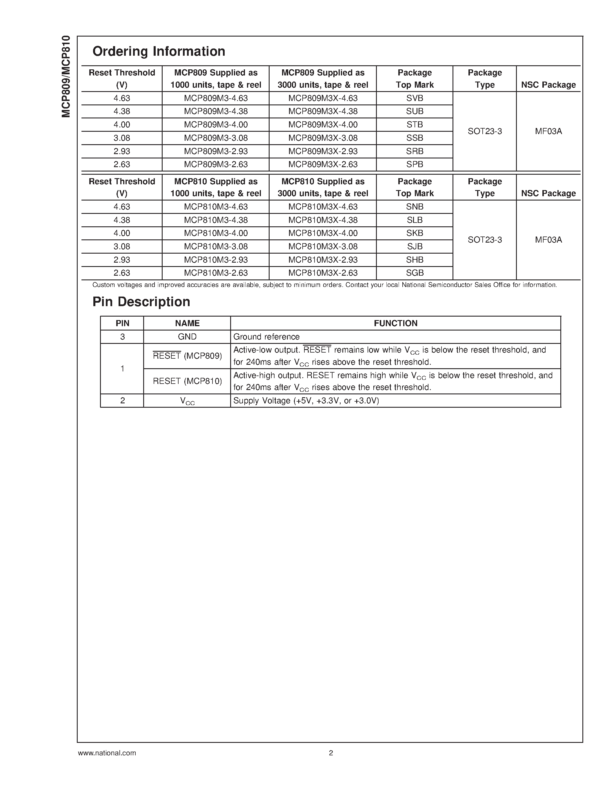 Datasheet MCP809 - 3-Pin Microprocessor Reset Circuits page 2