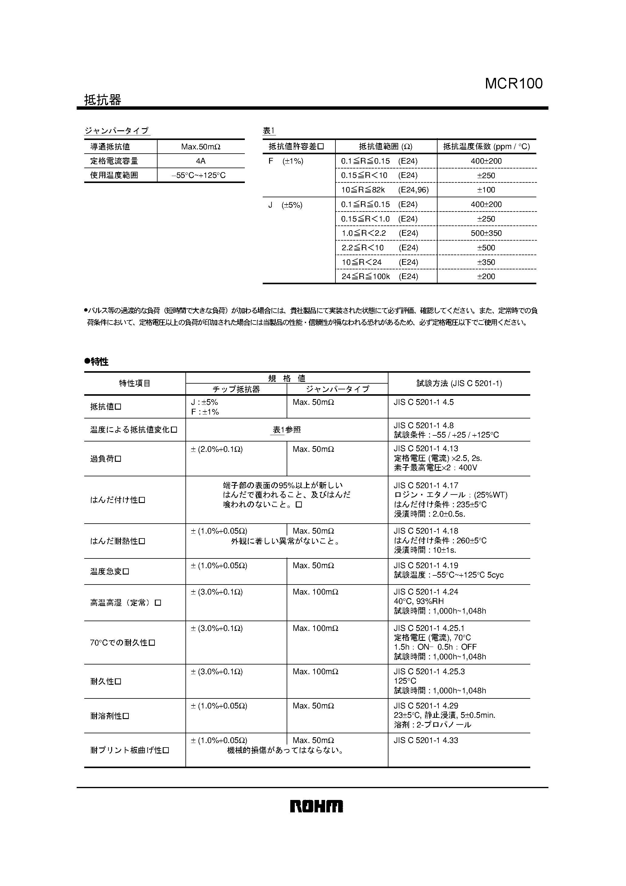 Datasheet MCR100-J - MCR100 page 2