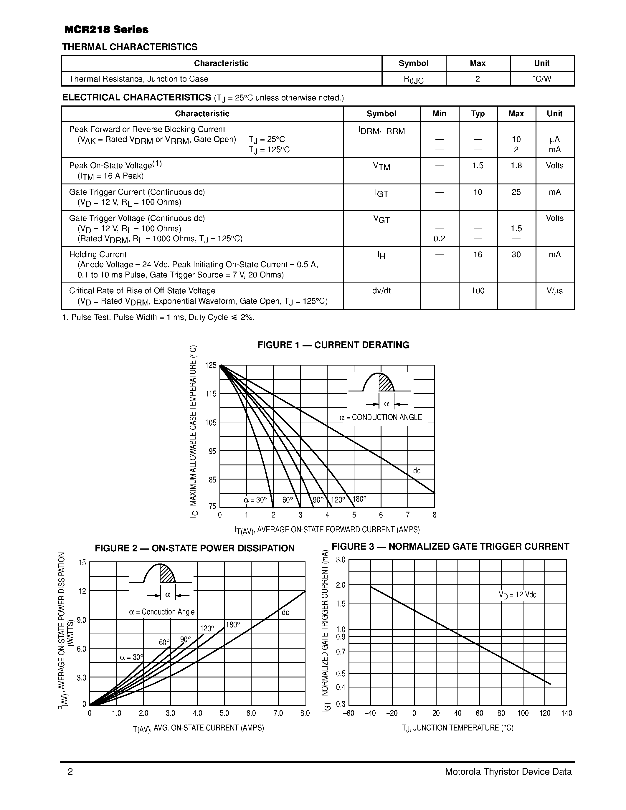 Datasheet MCR218 page 2 Datasheet MCR218 - Thyristors(Silicon Controlled Rectifiers) page 2