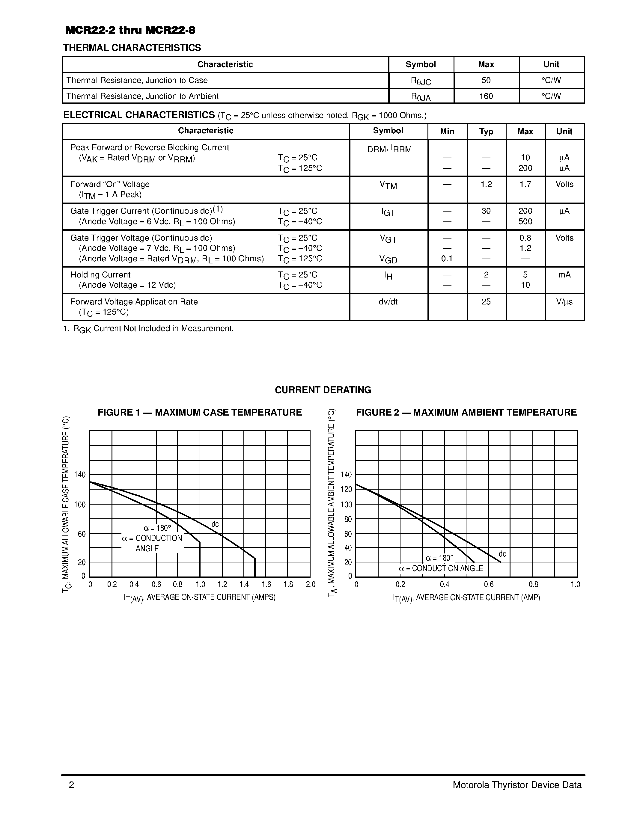Datasheet MCR22-7 page 2 Datasheet MCR22-7 - Silicon Controlled Rectifiers page 2