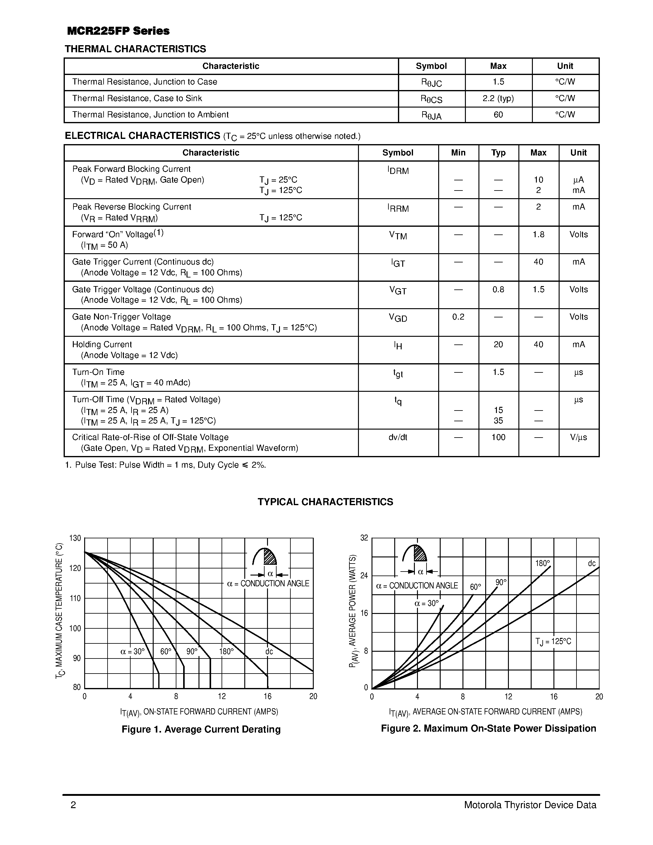 Datasheet MCR225FP - Silicon Controlled Rectifiers page 2
