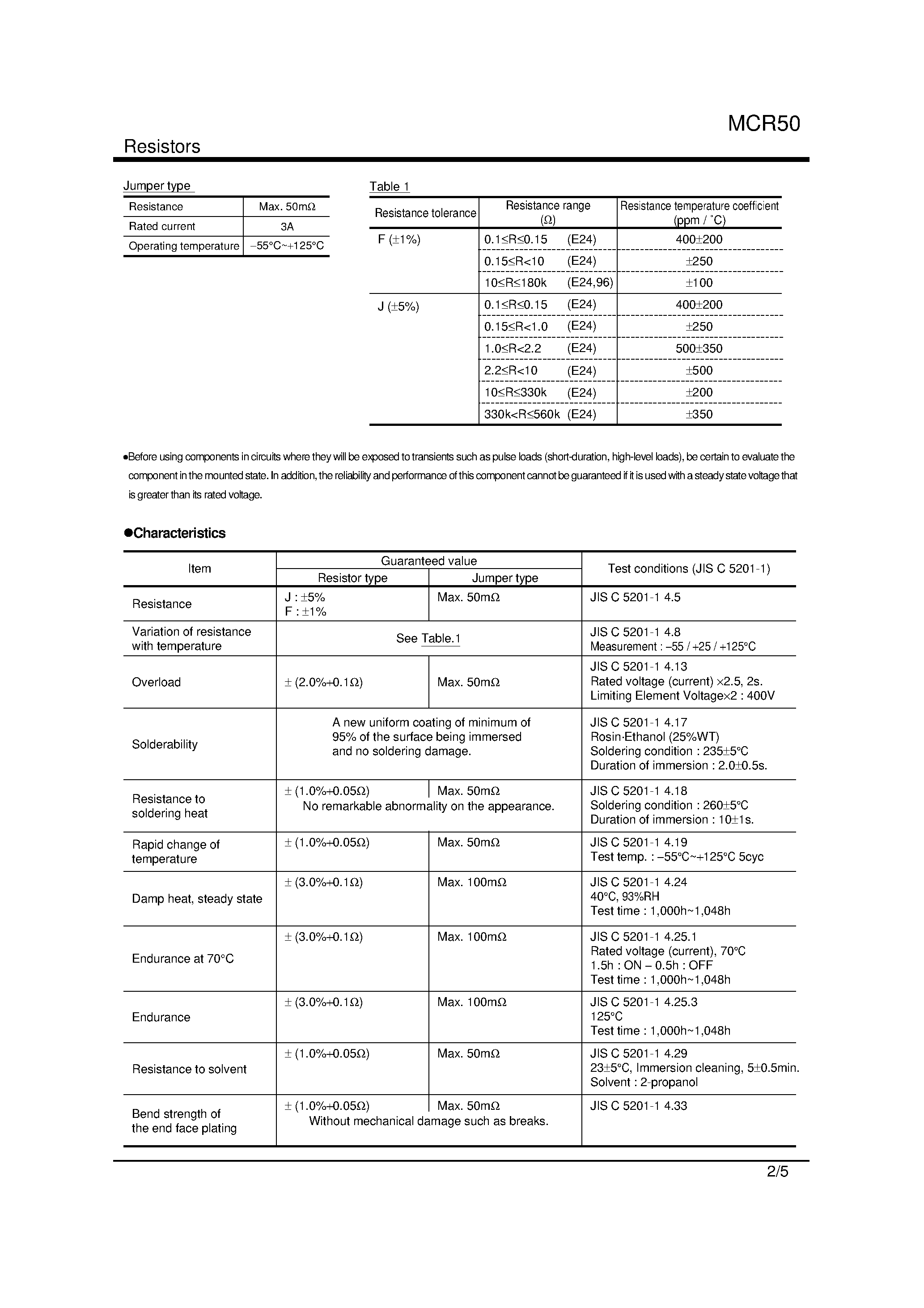 Datasheet MCR50 page 2 Datasheet MCR50 - Thick film rectangular page 2