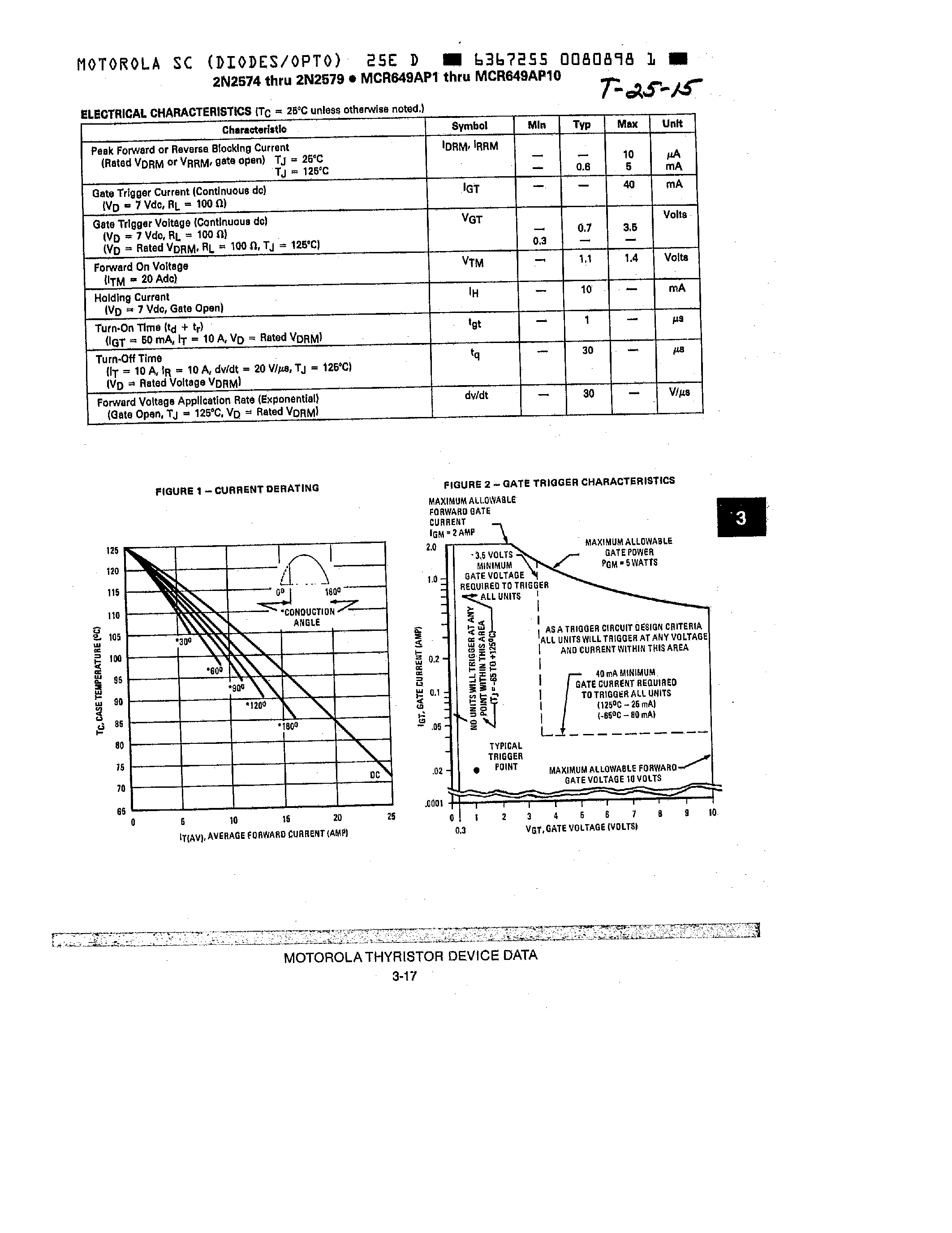 Datasheet MCR649AP1 page 2 Datasheet MCR649AP1 - SILICON CONTROLLED RECTIFIERS page 2