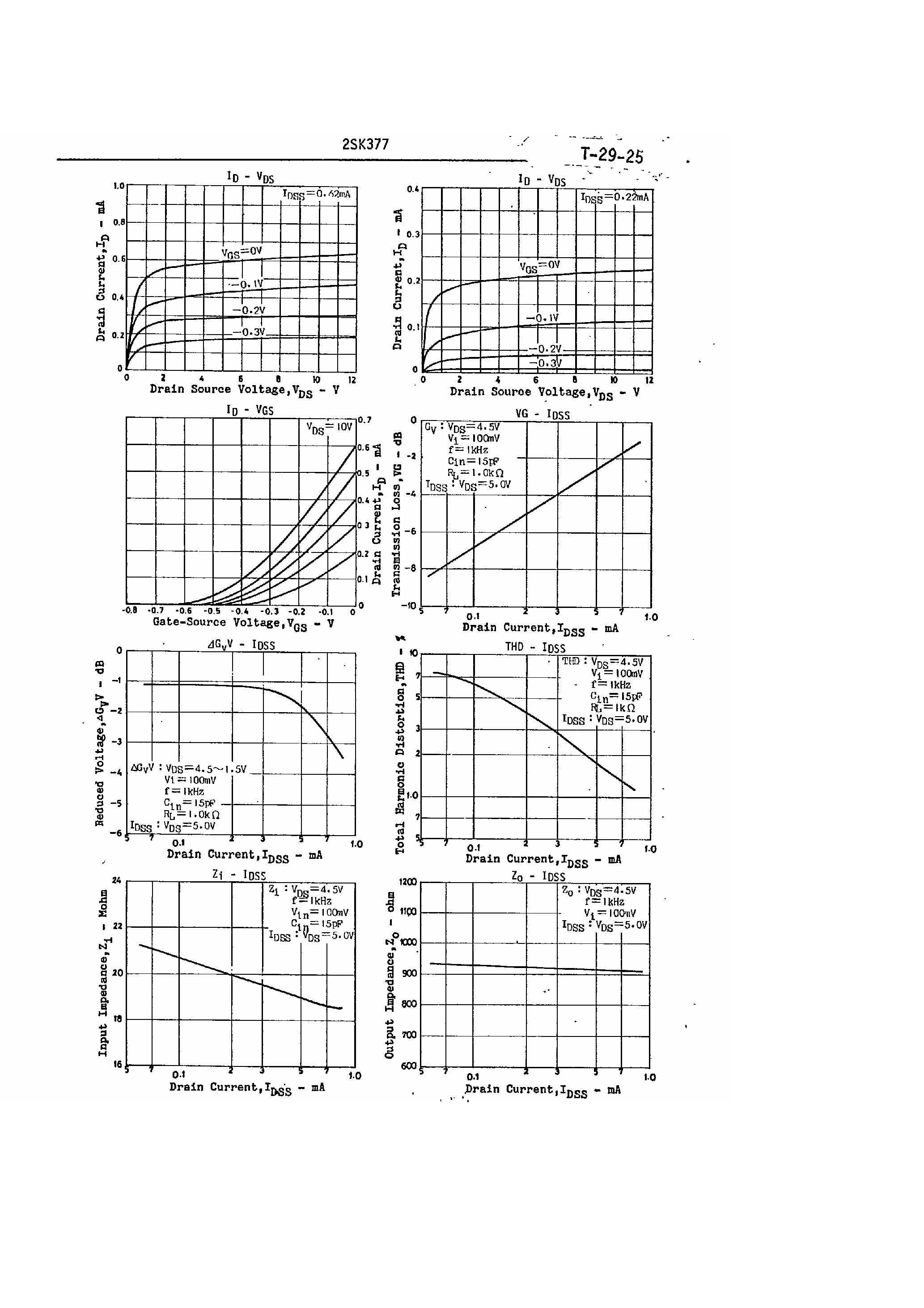 Даташит на микросхему 2SK377 страница 2 Даташит 2SK377 - Capacitor Microphone Applications страница 2