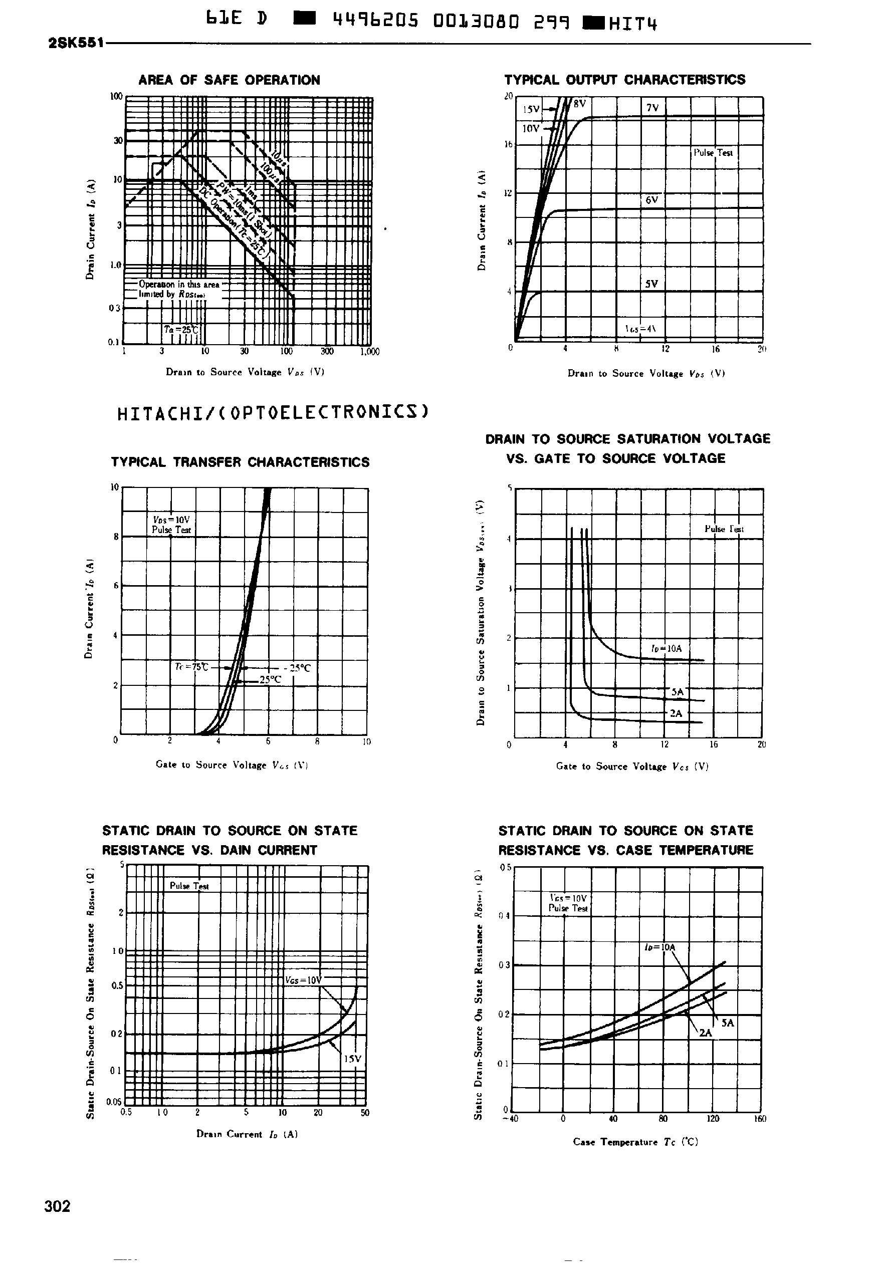 Datasheet 2SK551 - Silicon N-Channel MOS FET page 2