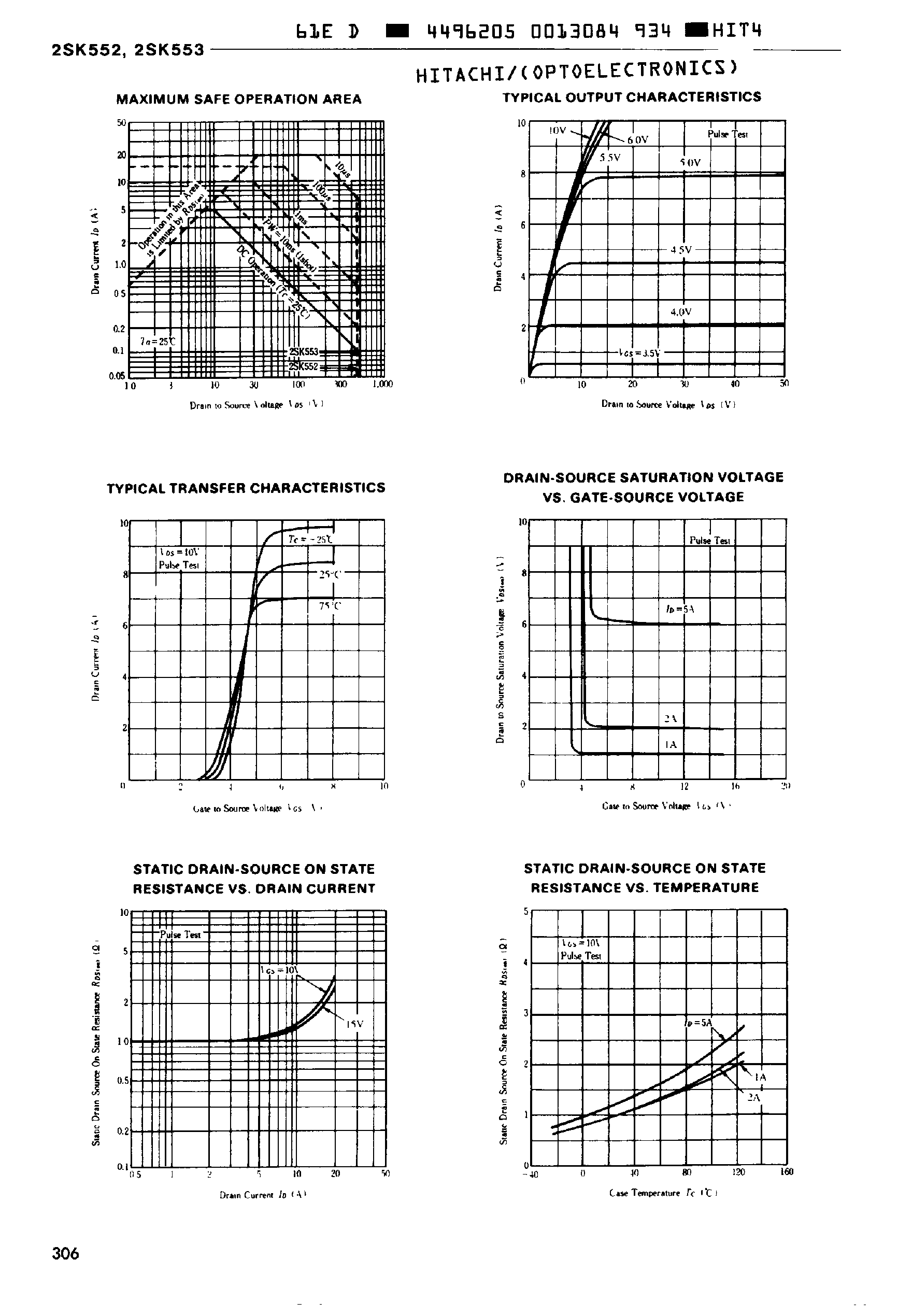 Datasheet 2SK552 - Silicon N-Channel MOS FET page 2