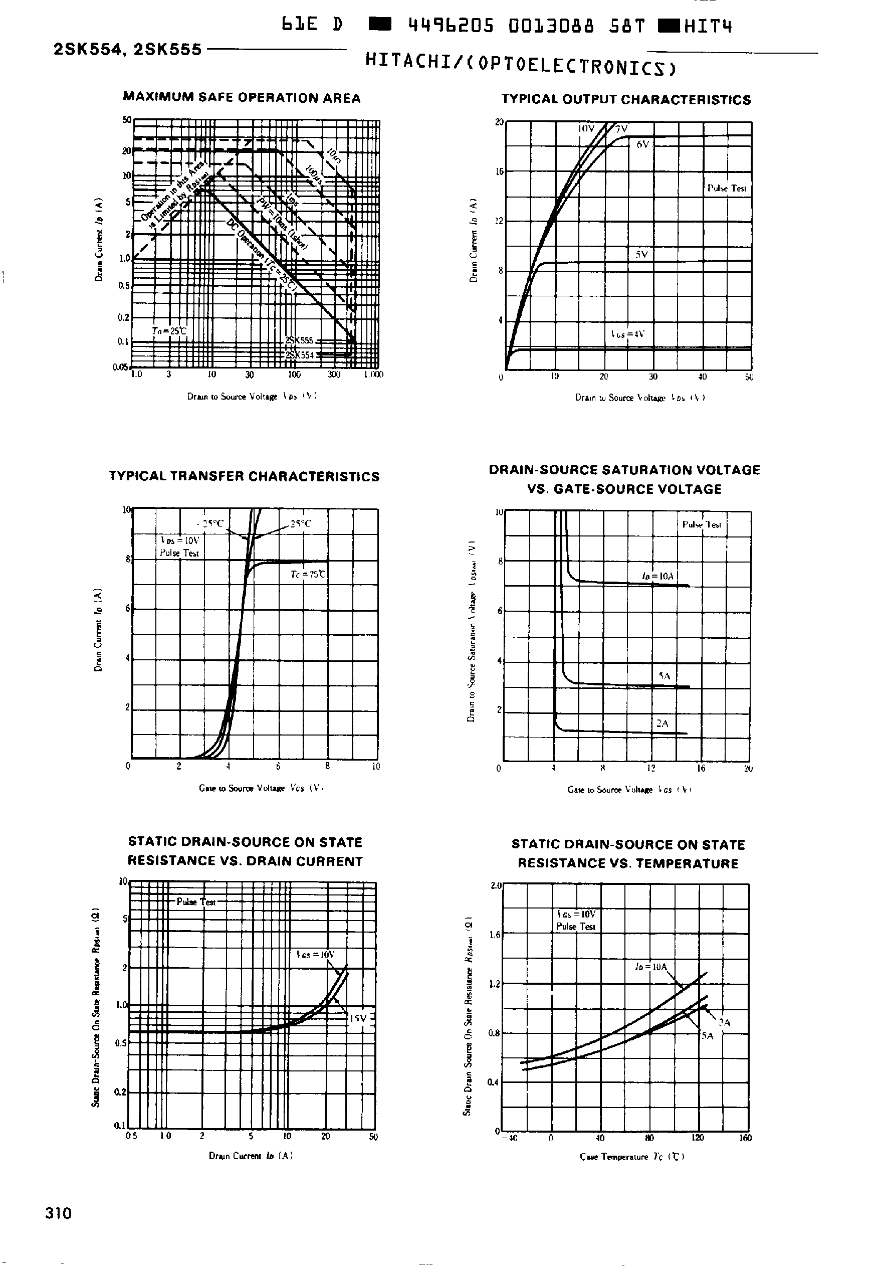 Datasheet 2SK555 - Silicon N-Channel MOS FET page 2