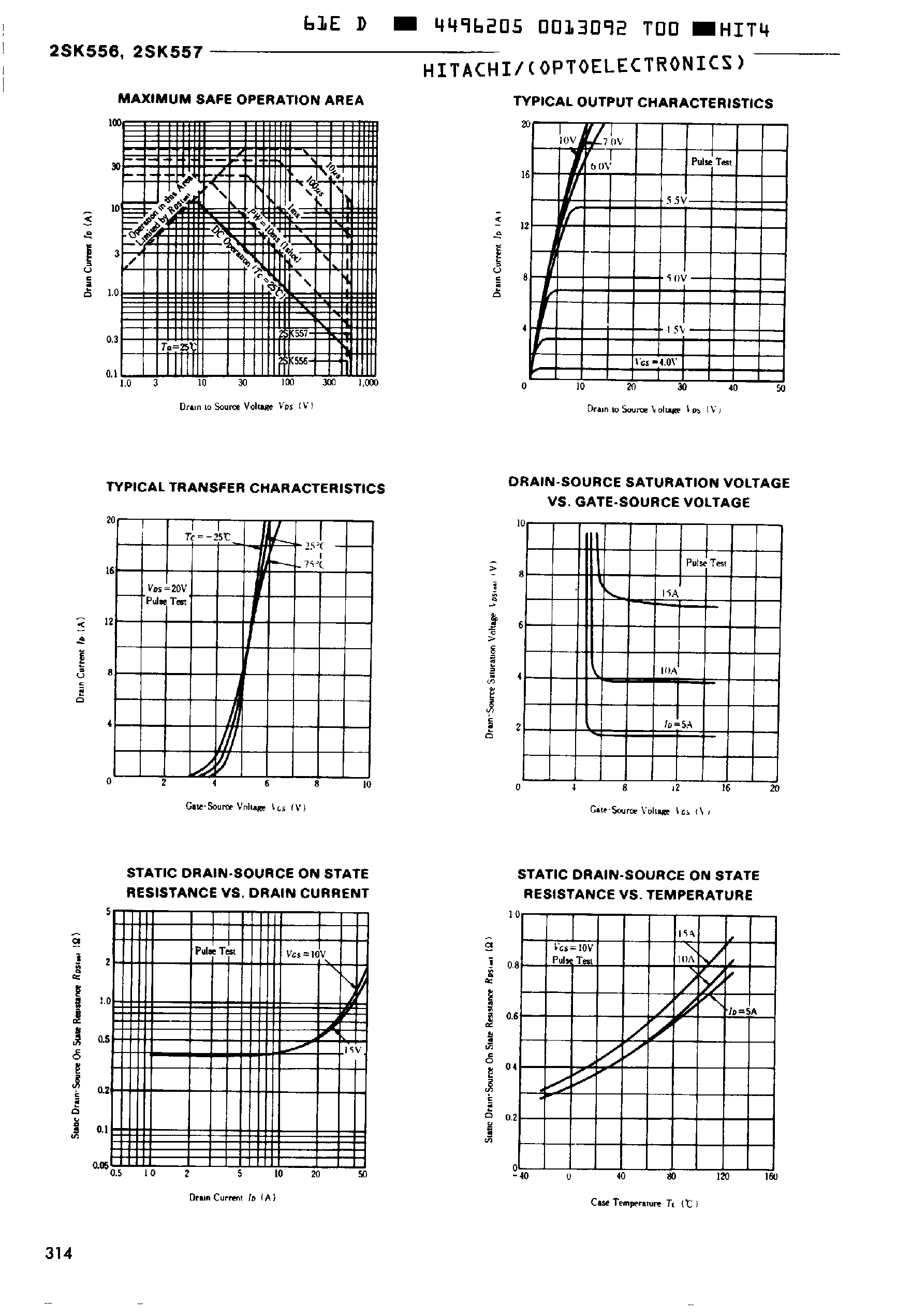 Даташит 2SK556 - Silicon N-Channel MOS FET страница 2