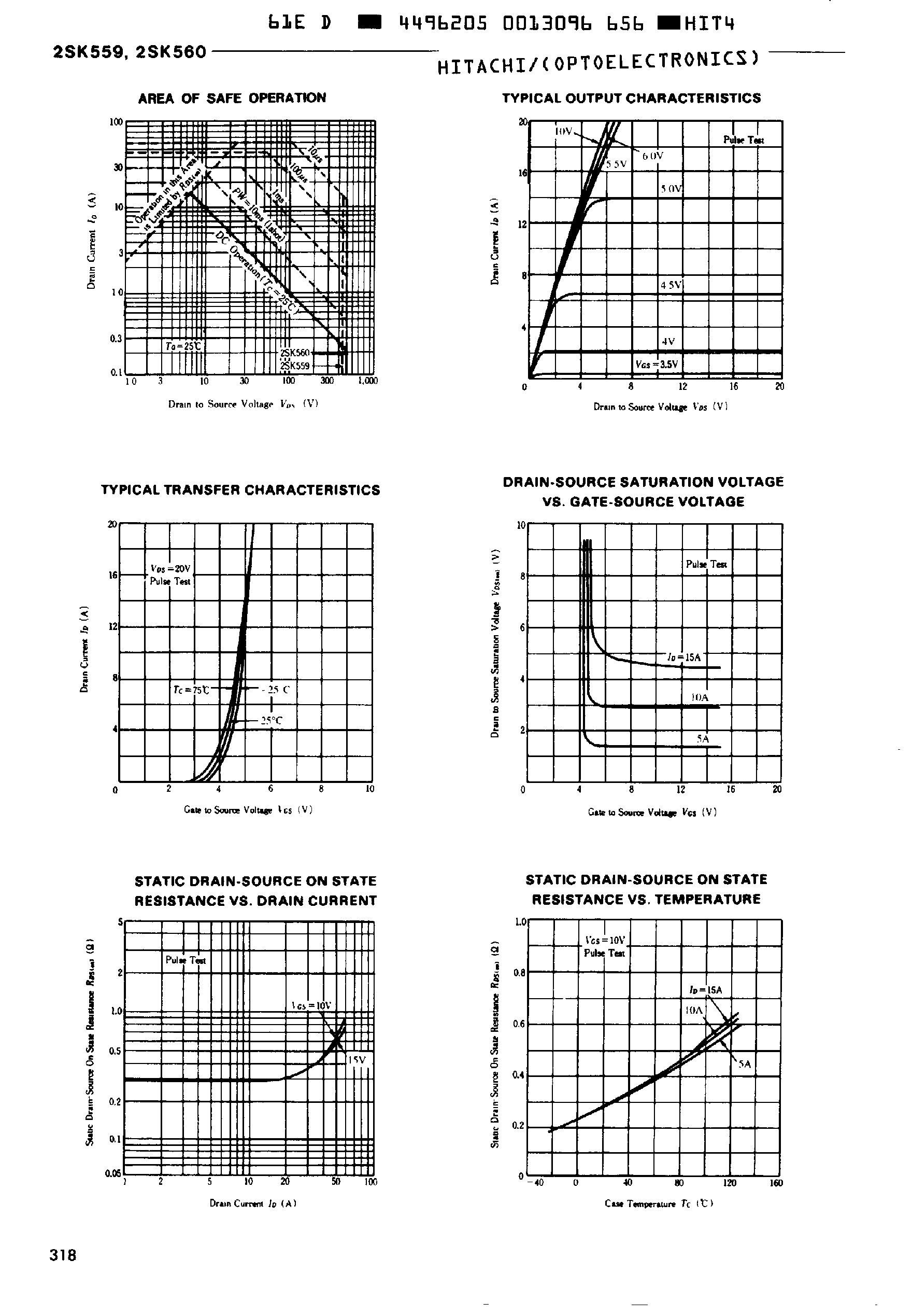 Datasheet 2SK560 - Silicon N-Channel MOS FET page 2
