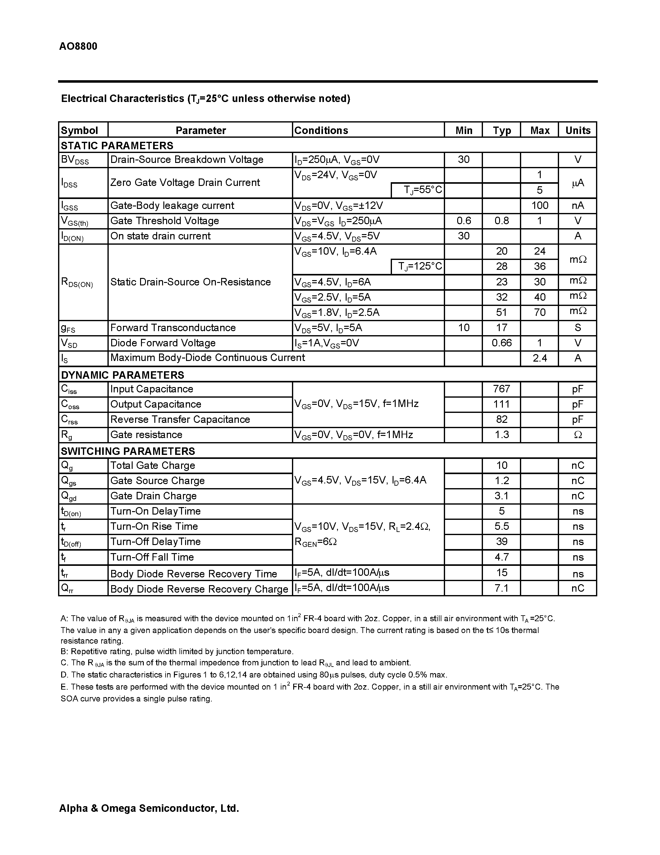 Datasheet AO8800 - Common-Drain Dual N-Channel Enhancement Mode Field Effect Transistor page 2
