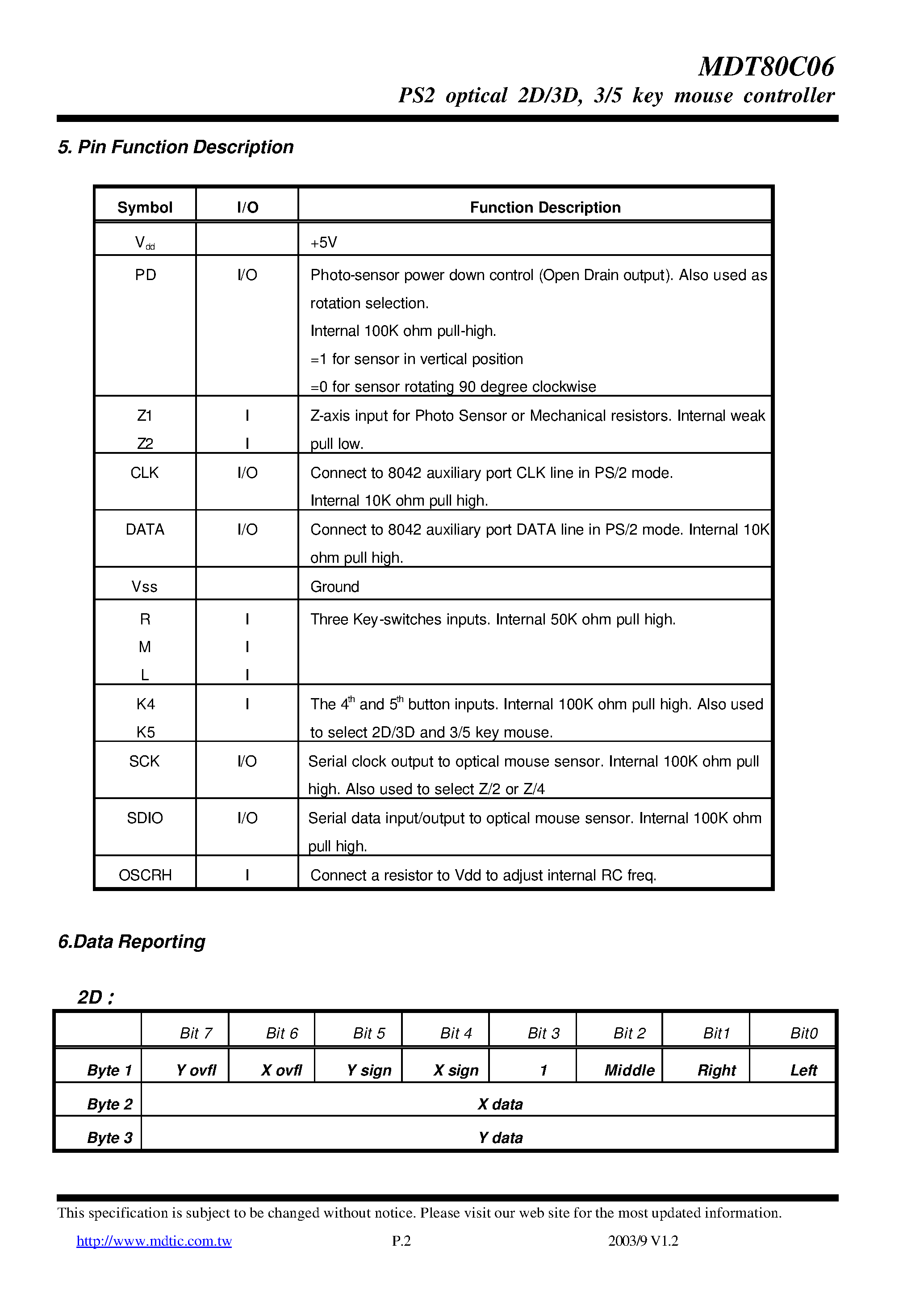 Datasheet MDT80C06 - Low Cost Scrolling Mouse Controller for PS/2 page 2
