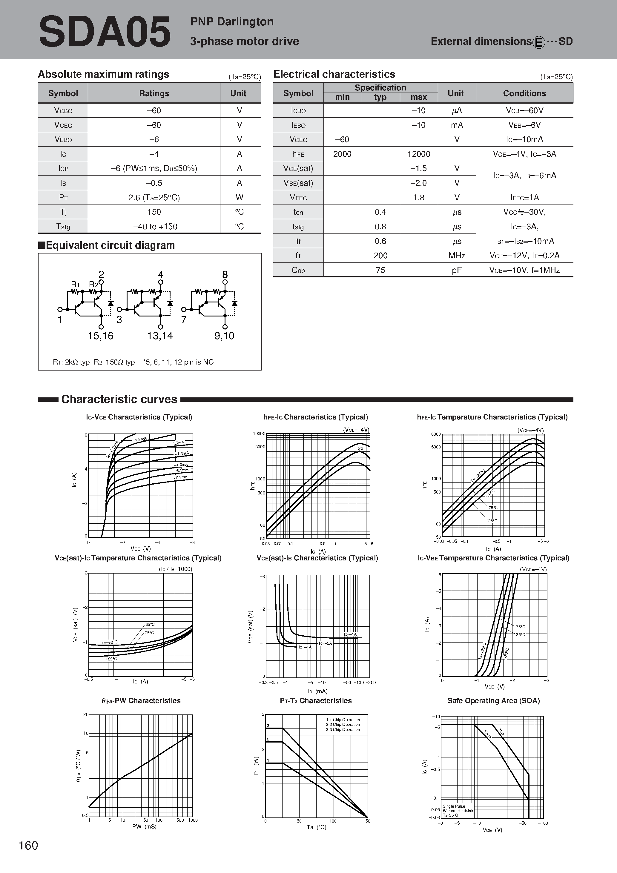 Datasheet SDA05 - PNP Darlington 3-phase motor drive page 1