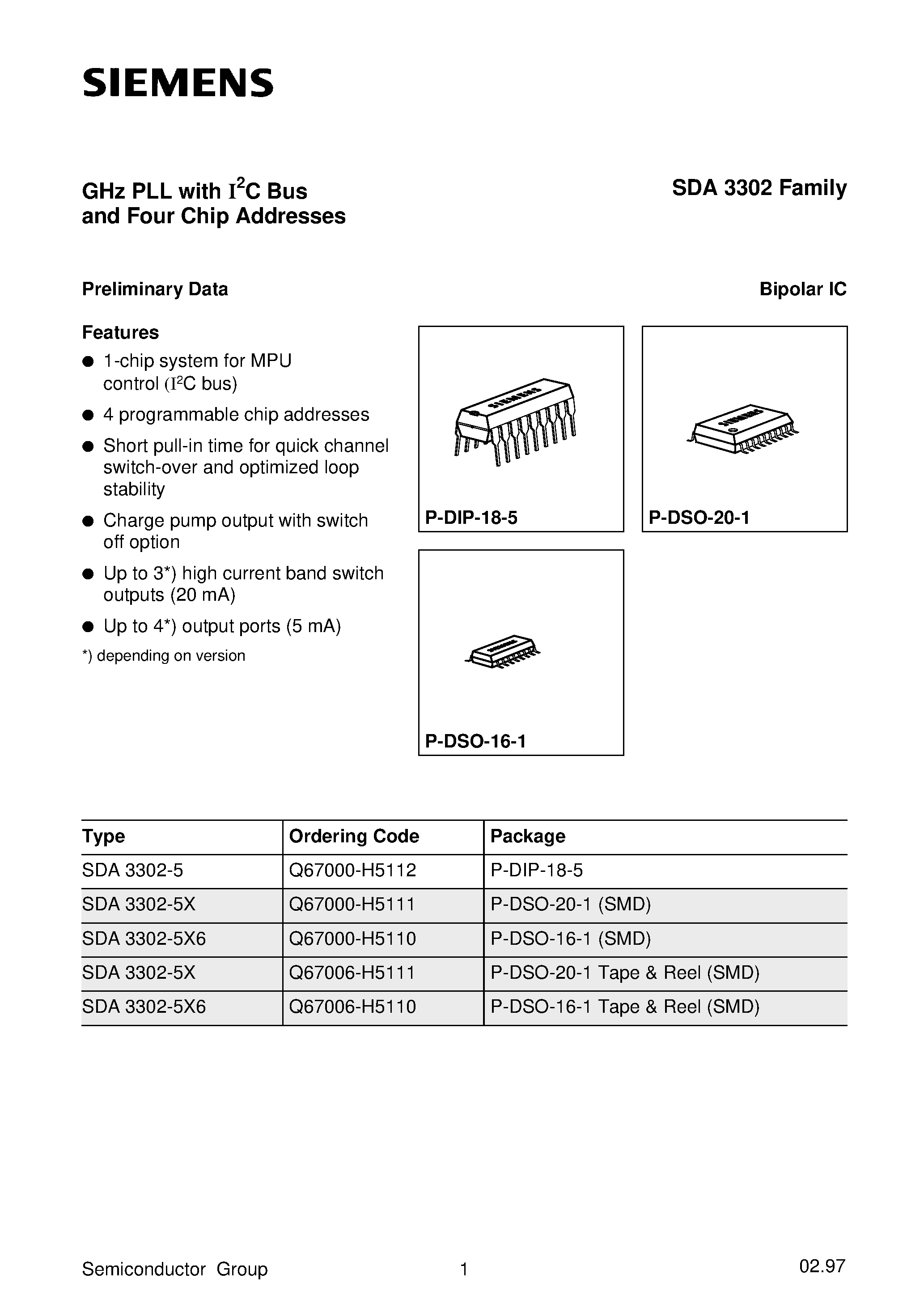 Datasheet SDA3302 - GHz PLL with I2C Bus and Four Chip Addresses page 1