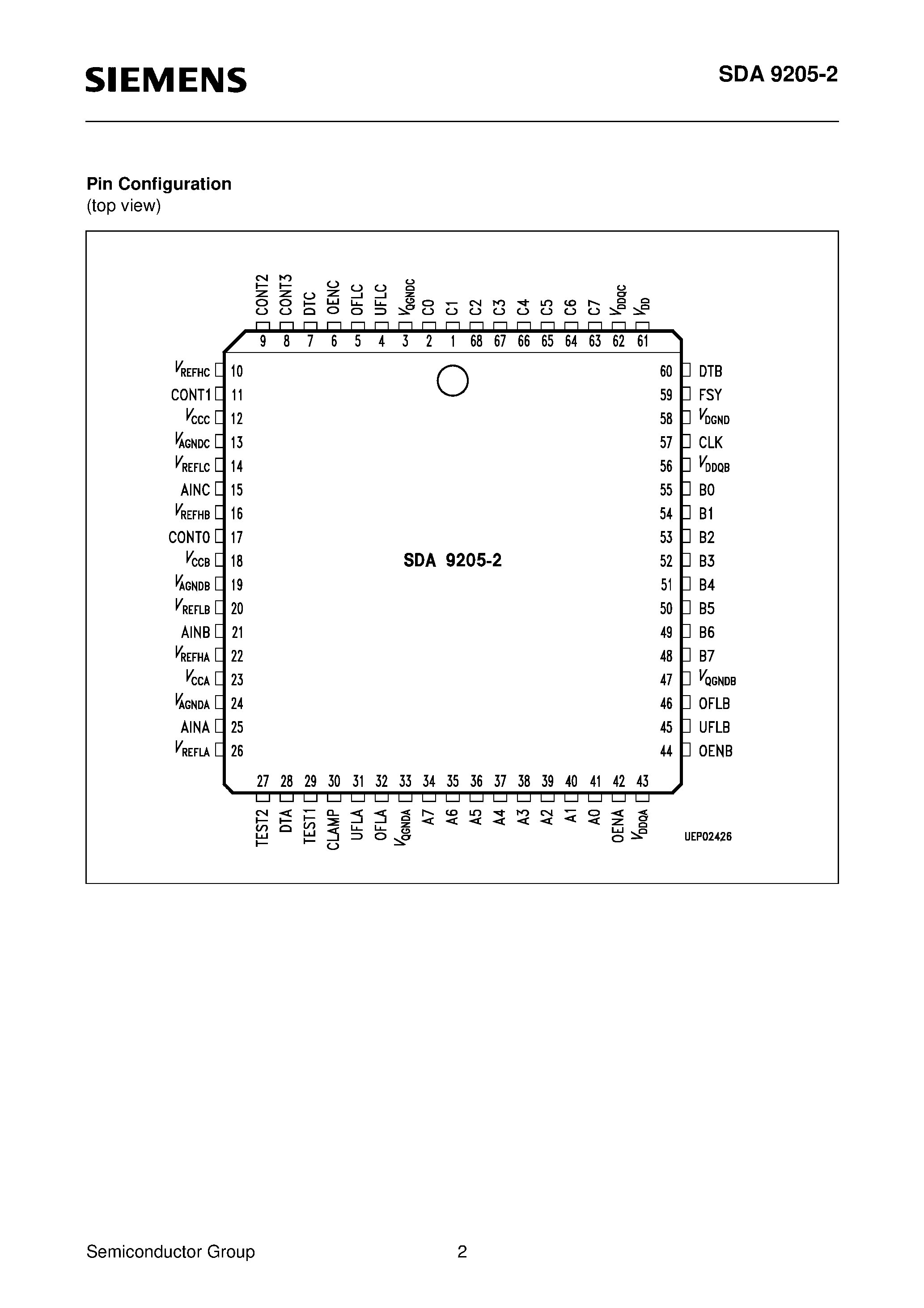 Даташит SDA9205-2 - Triple 8-Bit Analog-to-Digital-Converter страница 2