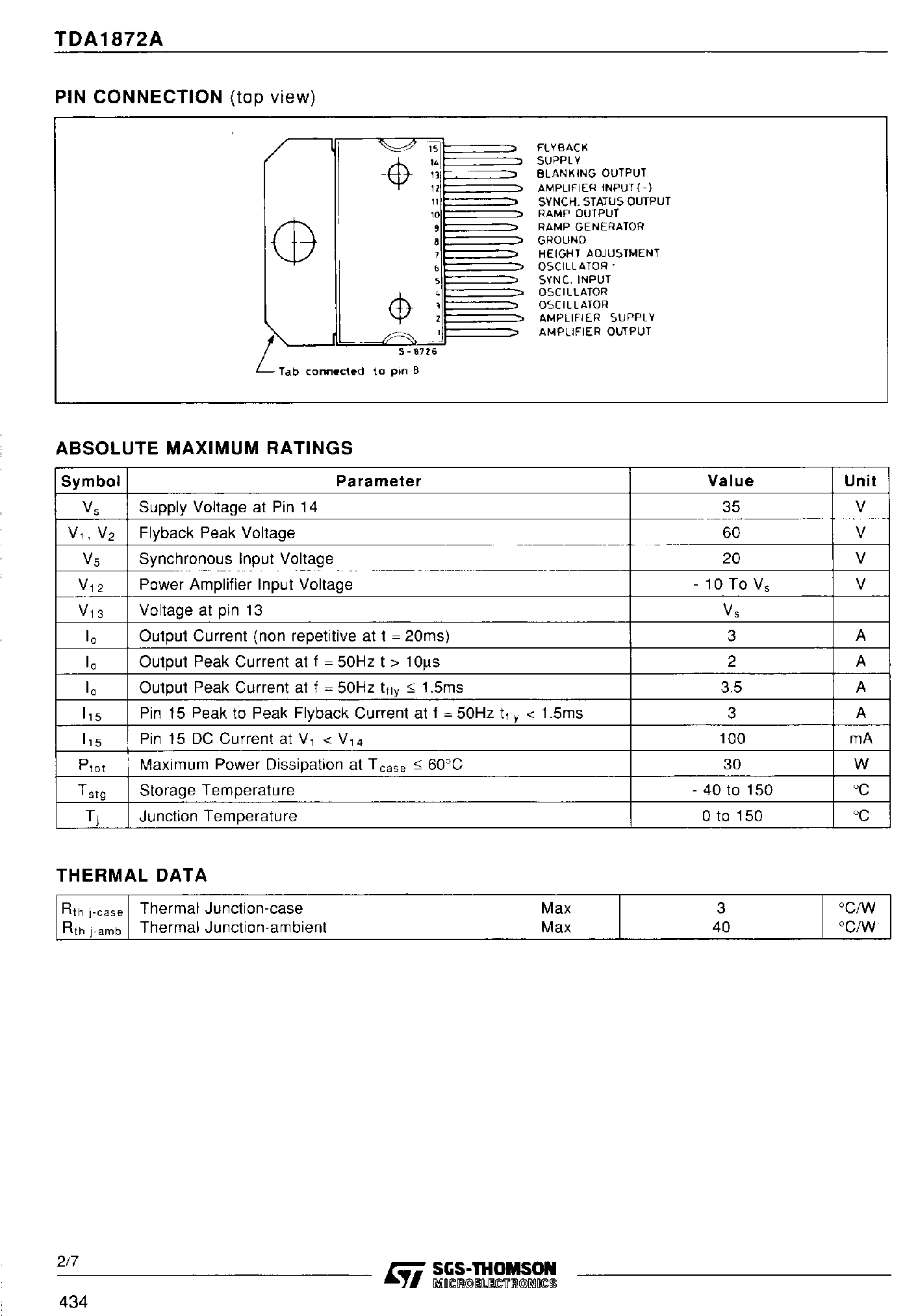 Даташит на микросхему TDA1872A страница 2 Даташит TDA1872A - Vertical Deflection Circuit страница 2